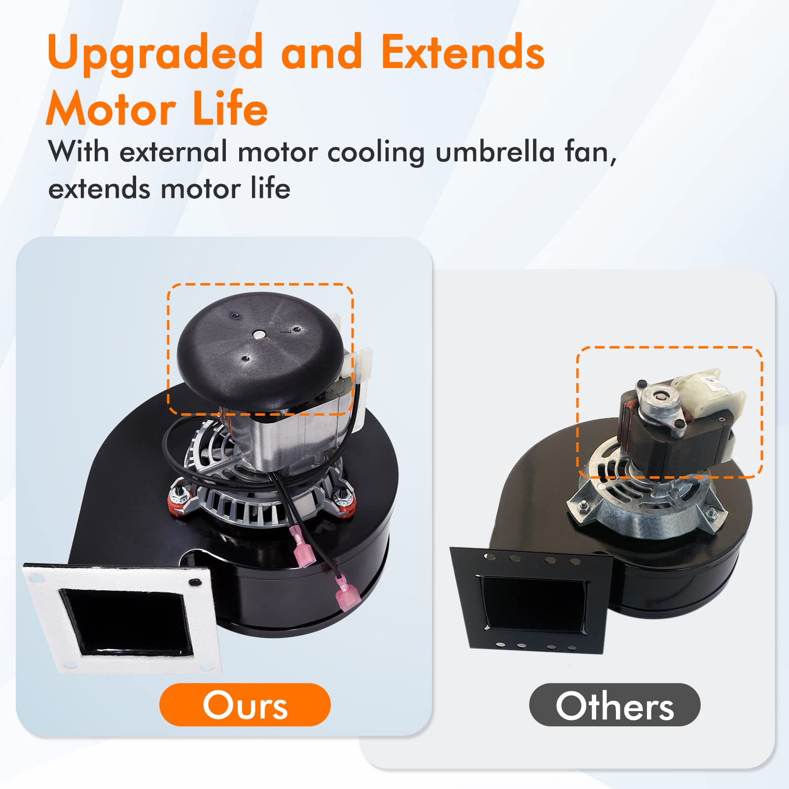 Barbqtime Replacement 80709 Convection Blower For US Stove - View #2