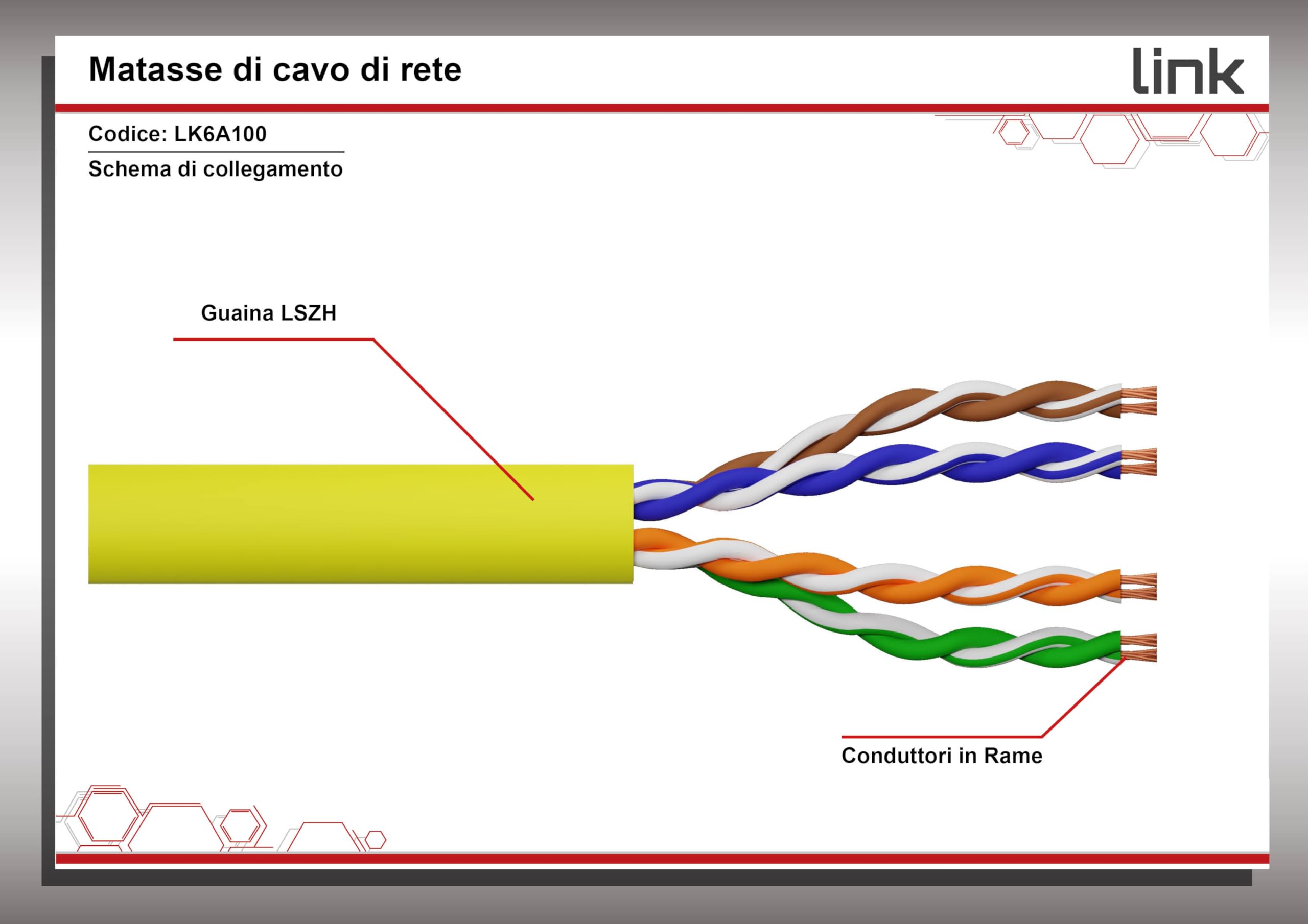 LINK LK6A100Y Câble réseau Cat. 6A non blindé UTP AWG24 Halogène flexible couleur jaune 100 m