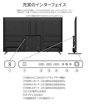 Amazon.co.jp: 【Amazon.co.jp限定】JAPANNEXT 50インチ IPS