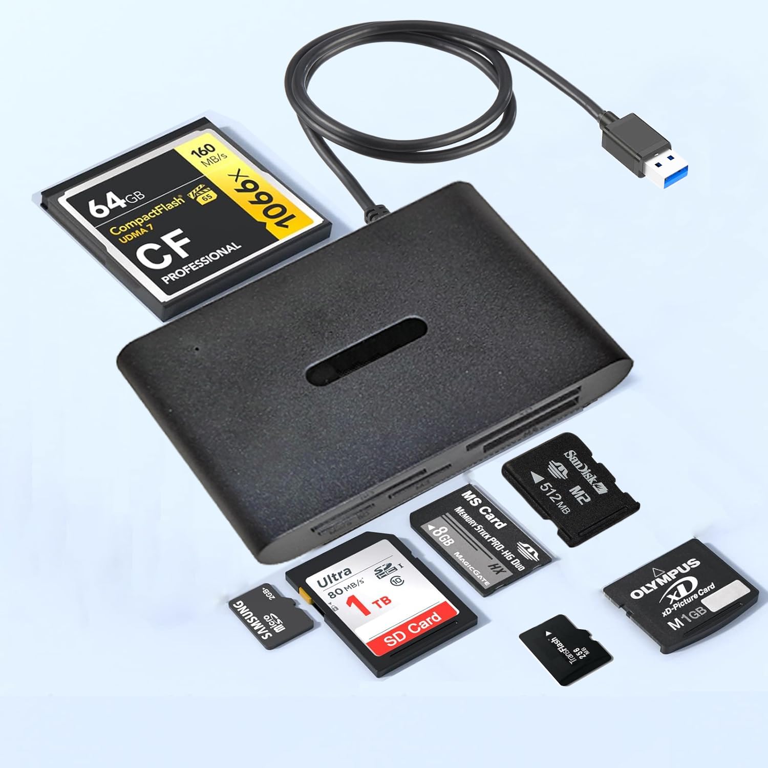 FND TYFY Series All in 1 Card Reader USB 3.2 (Super High 5 Gbps Speed). Read All Cards Simultaneously CF XD CFI TF M2 MS SDXC SDHC SD MMC Micro SDXC Micro SD Micro SDHC MS UHS-I for Windows Mac Linux