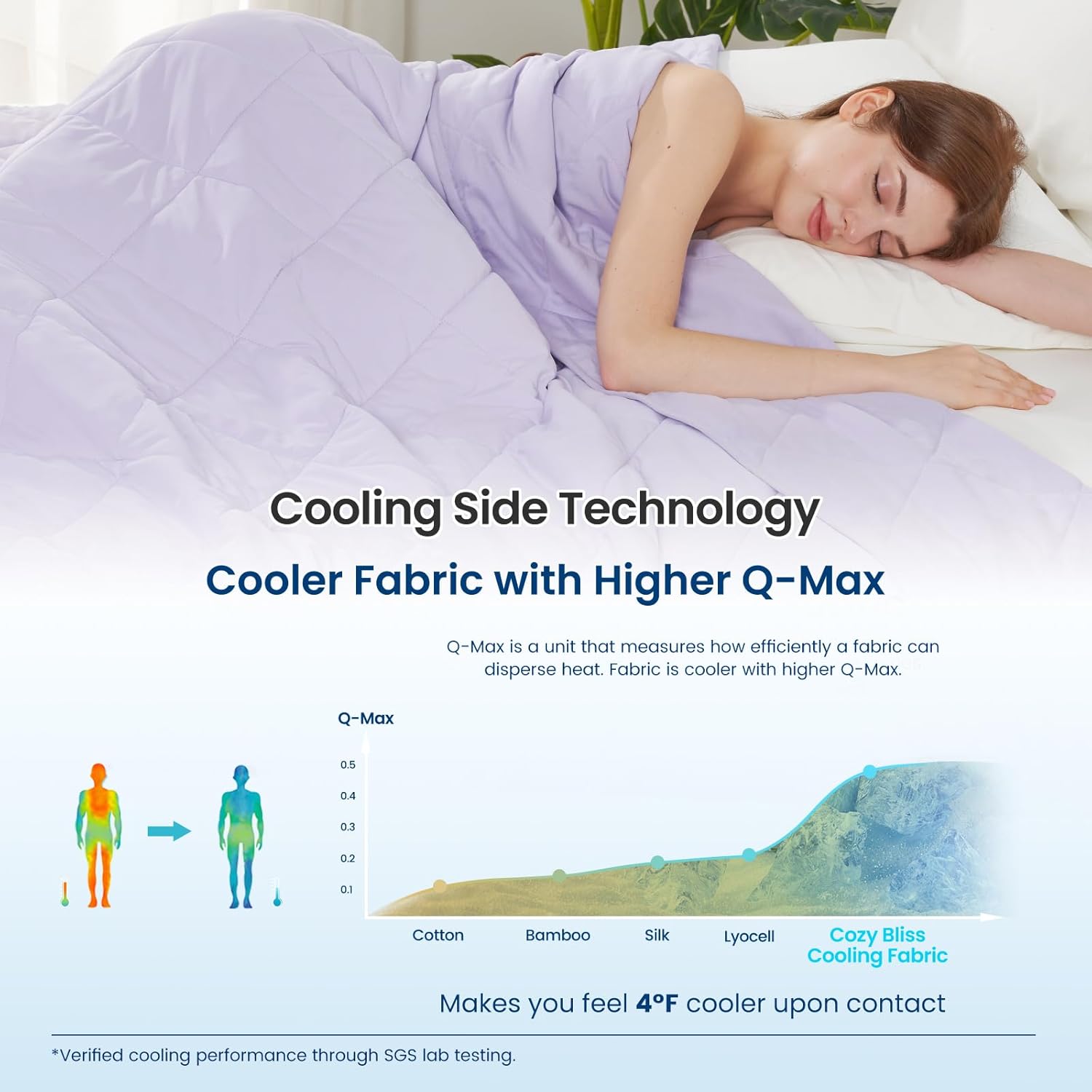 Cozy Bliss Cooling Blanket for Hot Sleepers Queen Size, Q-Max 0.4 Cooling Comfort, Cold Blankets for Night Sweats Sleeping, Ultra-Cool Lightweight Breathable Blanket for Bed, Purple - Image 3