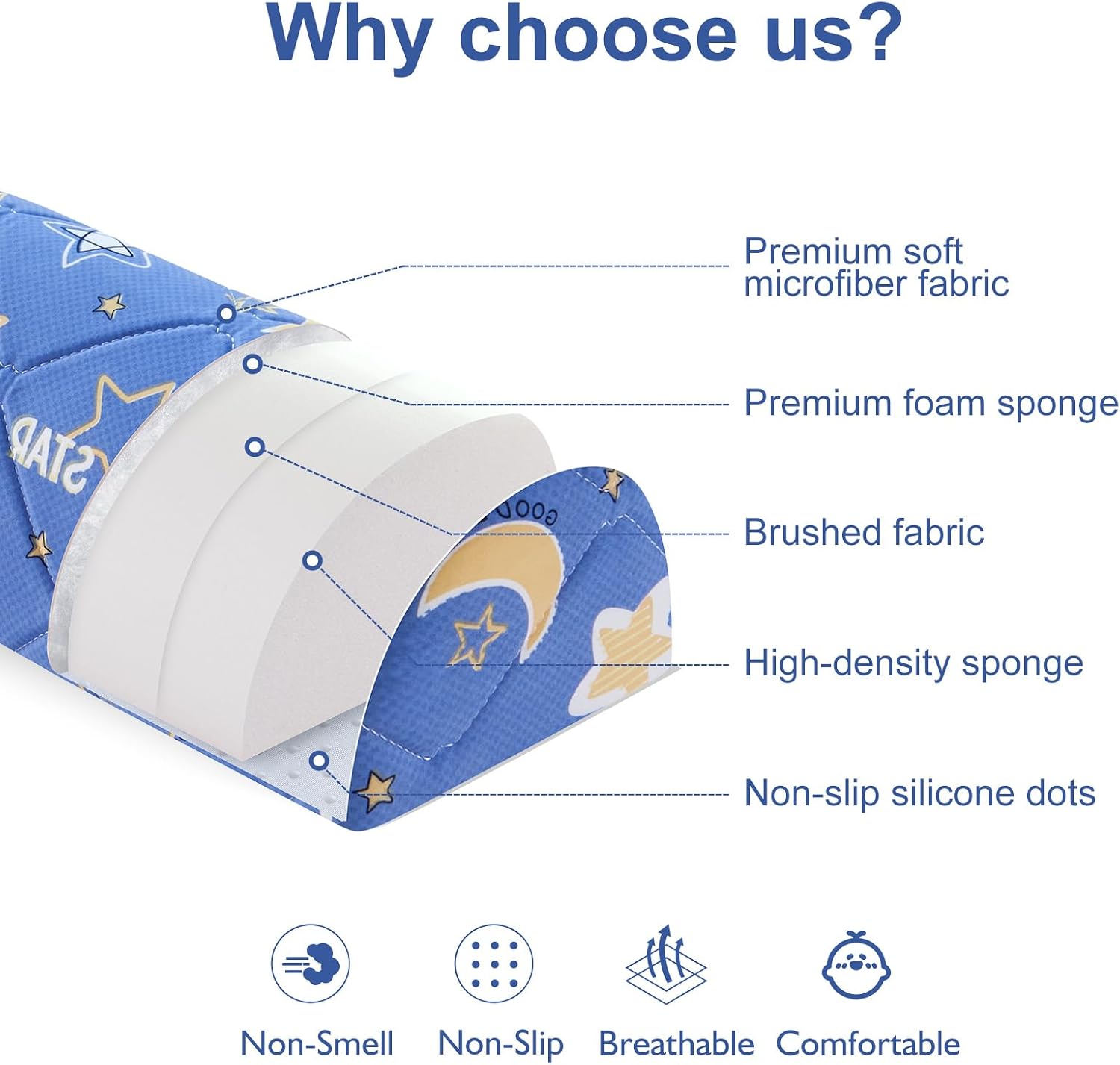 Ceekliybear 1-Pack Premium Foam Bed Bumpers for Toddler, Non-Slip Bed Rails for Toddlers for Twin, Queen, King Beds, Machine Washable Bumpers Cover for Easy Care（Size：52" x 7" x 5"）