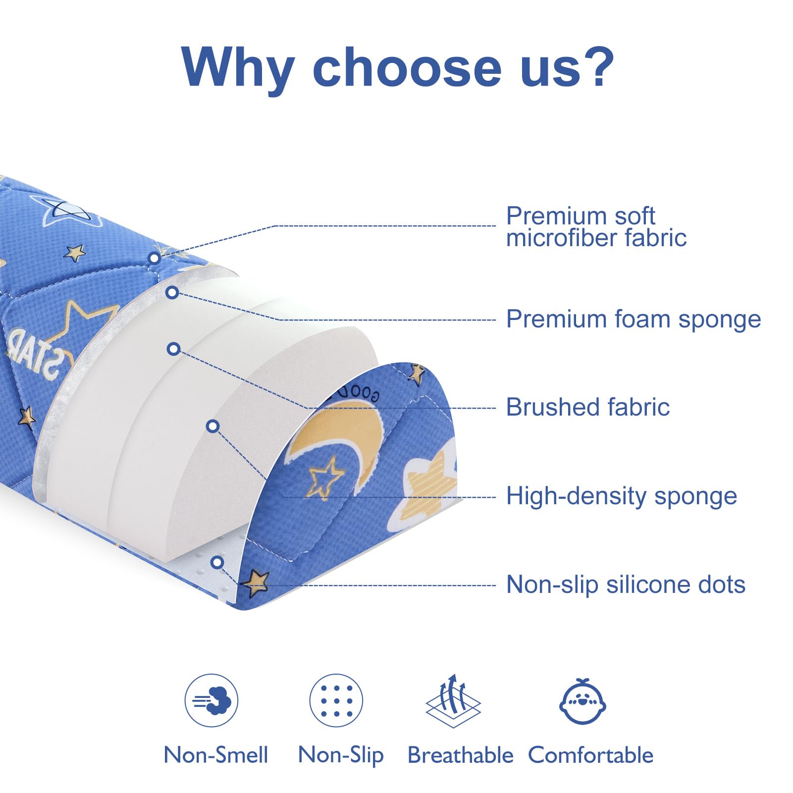 Ceekliybear Protector de cama (paquete de 2) protector de riel de seguridad de espuma con funda antideslizante, hipoalergénica, resistente al agua y lavable, riel de cama para niños, adultos y