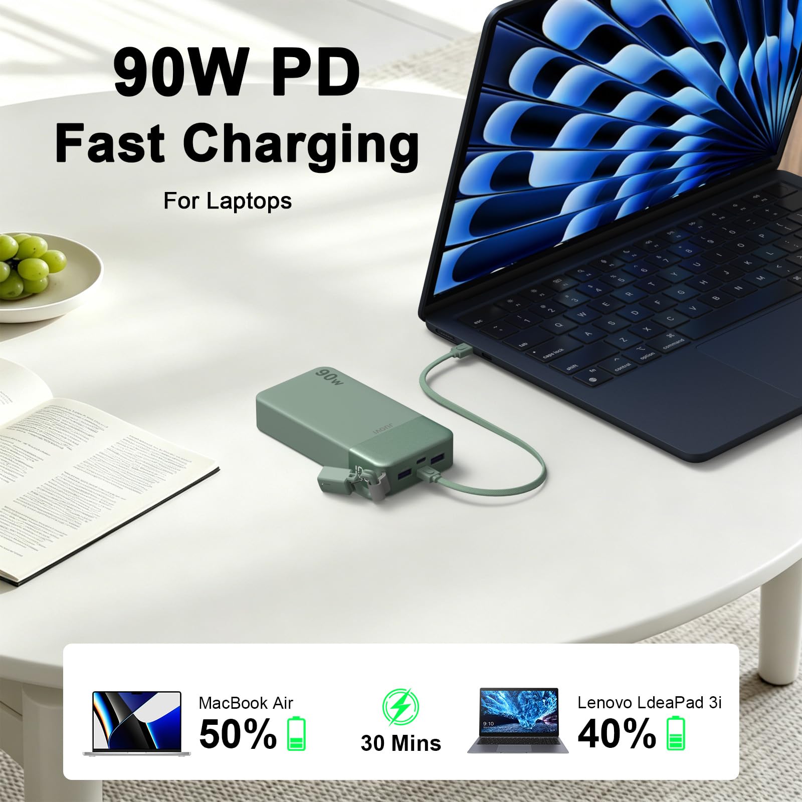 JUOVI Batterie Externe 90W 20000mAh USB-C Câble Détachable Charge Rapide