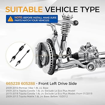 Amazon.com: PAROD 665228 605288 Front CV Axle Assembly Fit