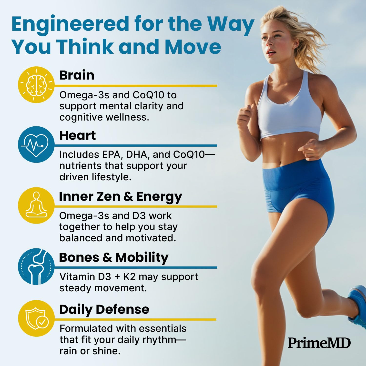 PrimeMD 4-in-1 Fish Oil Omega-3 with D3 K2 CoQ10, Lemon, 120 Softgels — Amazon image 4
