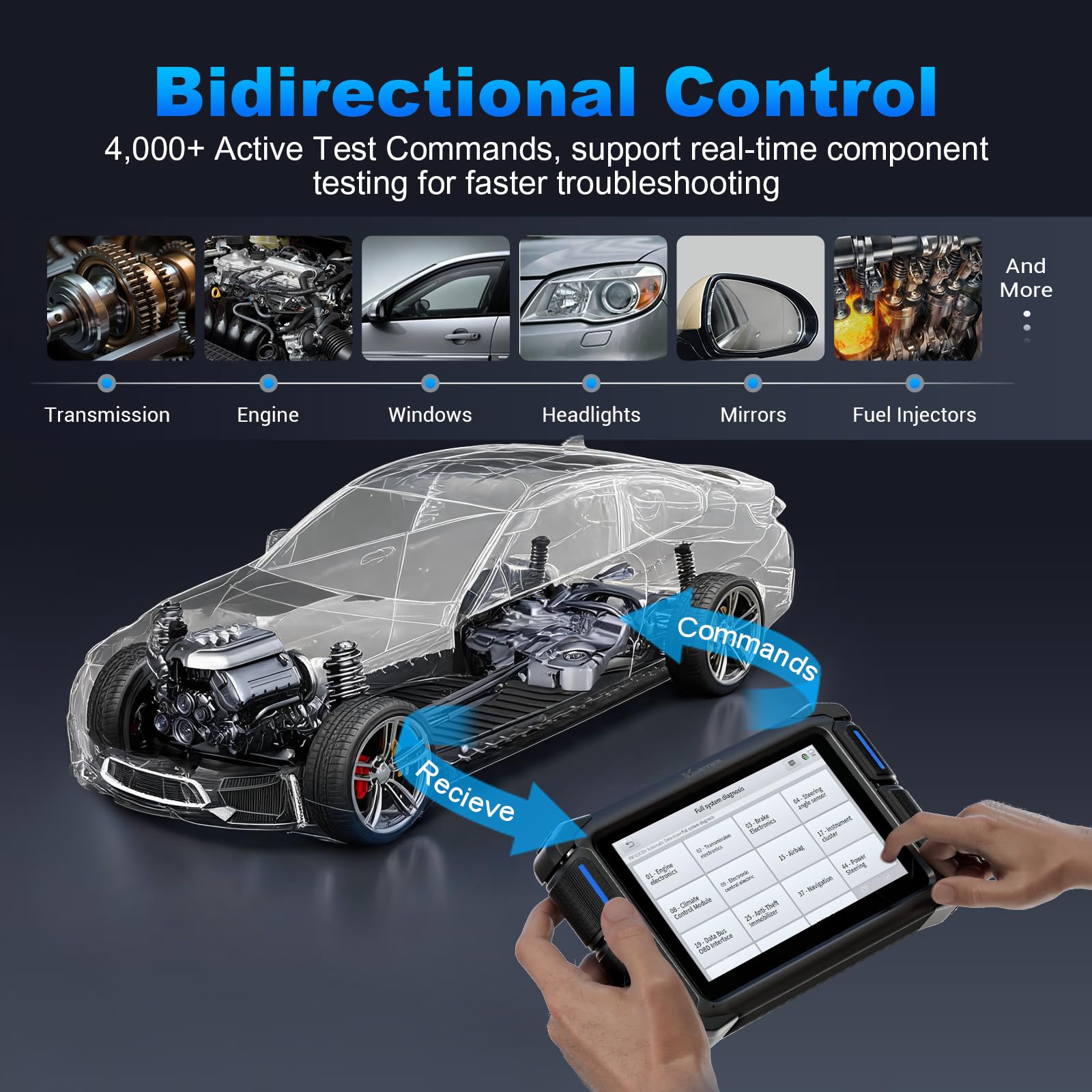 Valise Diagnostic Auto VDIAGTOOL VD70 Lite, Bidirectionnel OBD2 Diagnostic Voiture Français et 31 Réinitialisations, Gratuit à Vie Diagnostic de Tous Systèmes, Boitier OBD FCA AutoAuth, CANFD & DOIP