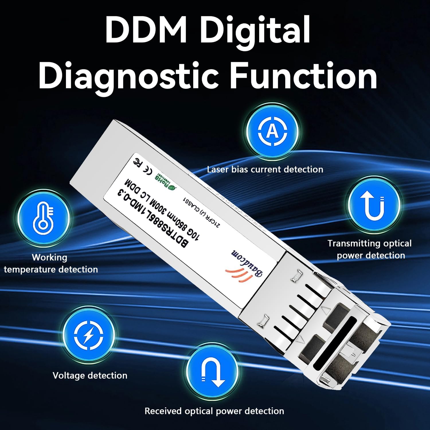 10Gb SFP SR Multimode Module 300-meter 850nm LC, 10GBase-SR SFP+ Transceiver Compatible for Cisco SFP-10G-SR, Meraki, Mikrotik, Ubiquiti, Netgear, Zyxel, Synology, D-Link and More, 1 Pack