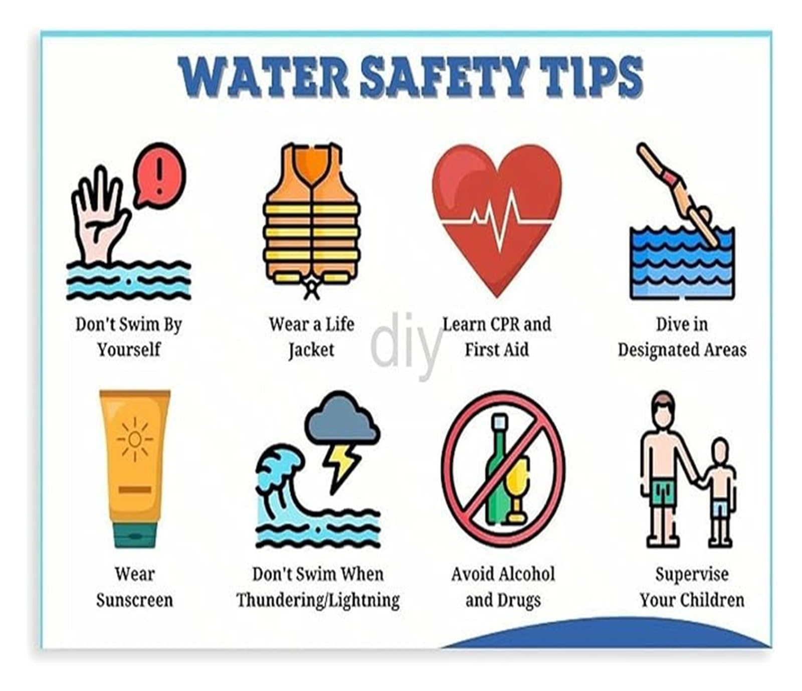 SSOPTMCB Water Guide Essential Drowning Prevention Tips Poster for Pool Area Home Office Decor(Unframed,12x18inch(30x45cm))