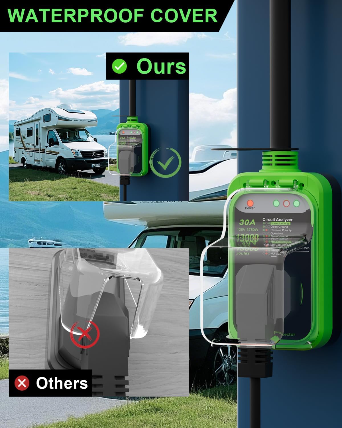 RV Surge Protector 30 Amp, 13000 Joules RV Circuit Analyzer with Waterproof Cover,RV Adapter Plug for Camper Travel Trailerss (30AMP-Green)