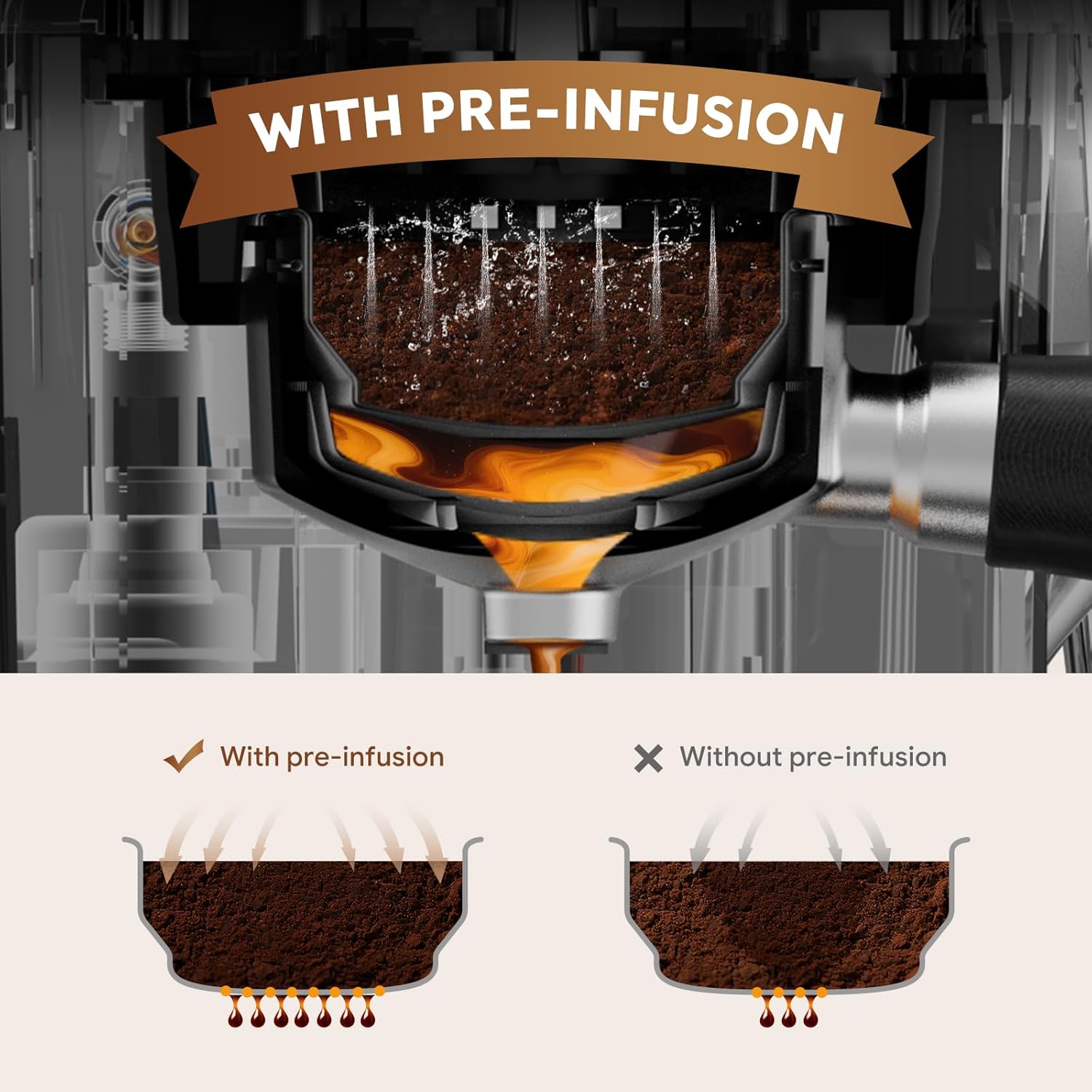 20 Bar Espresso Machine with Grinder & Steam Wand - Semi Automatic Coffee Maker, NTC Intelligent Temp Control, 58mm Stainless Steel Portafilter, One-Touch Panel for Home Barista (Removable Water Tank)