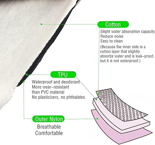 Miniatura 3 de Funda de pañales para adultos para incontinencia, pantalones de tela de látex activo a prueba de fugas, sin ruido, reutilizables, lavables,
