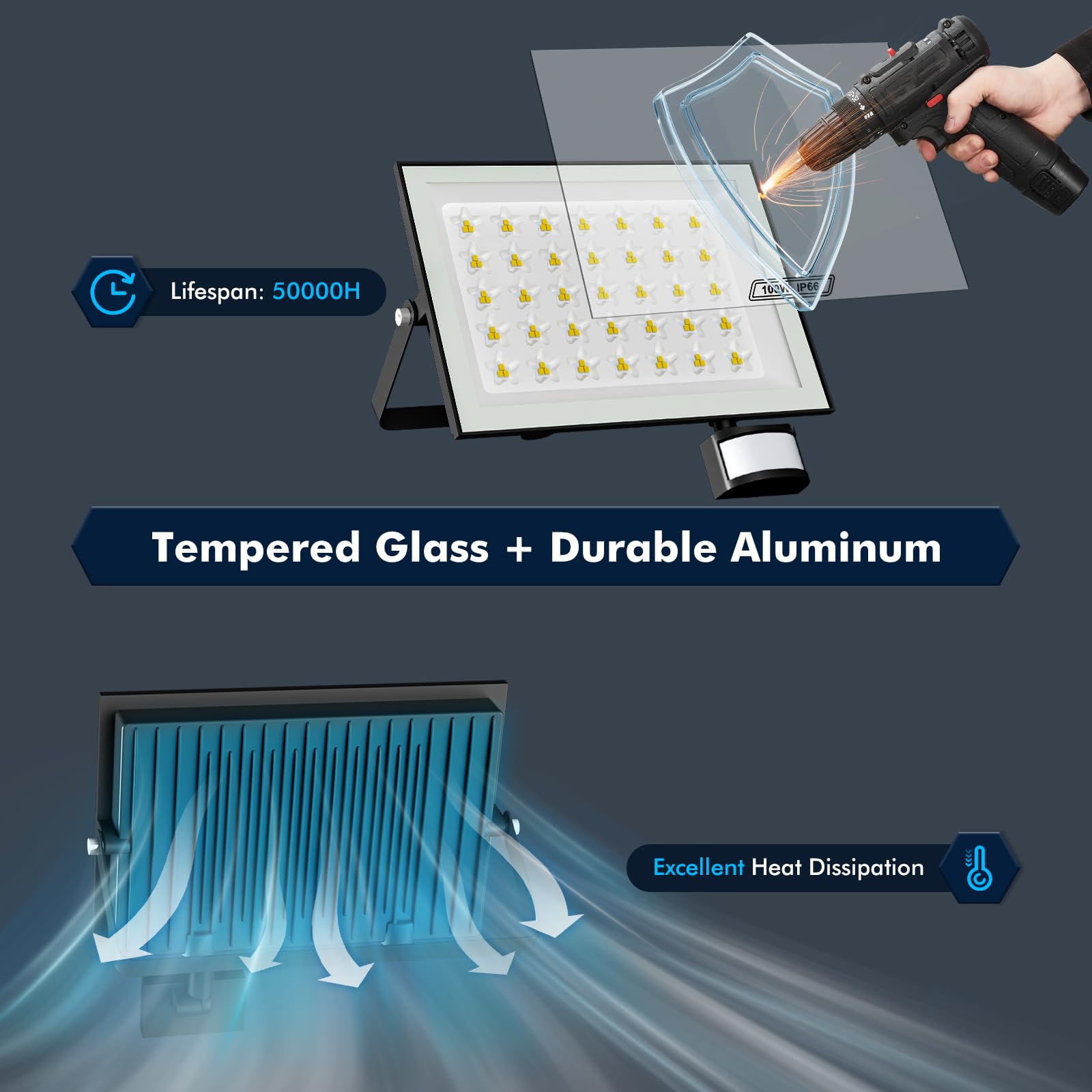 Faretto LED da 100W con Sensore di Movimento di Luce e Telecomando Temporizzato Faretto da Esterno Dimmerabile Bianco Freddo 6500K Proiettore Impermeabile IP66 per Giardino e Garage