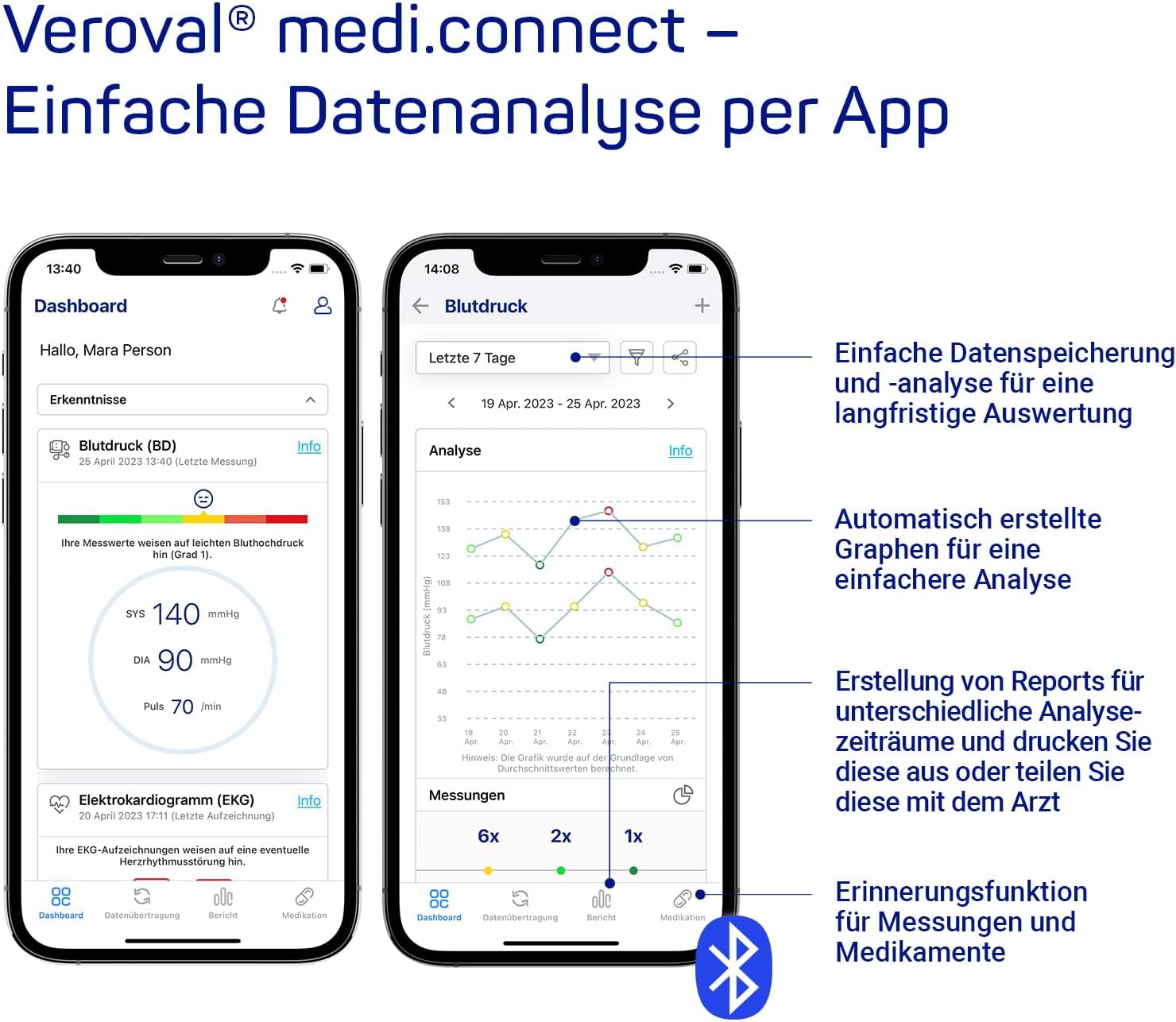 Veroval medi.connect App Interface