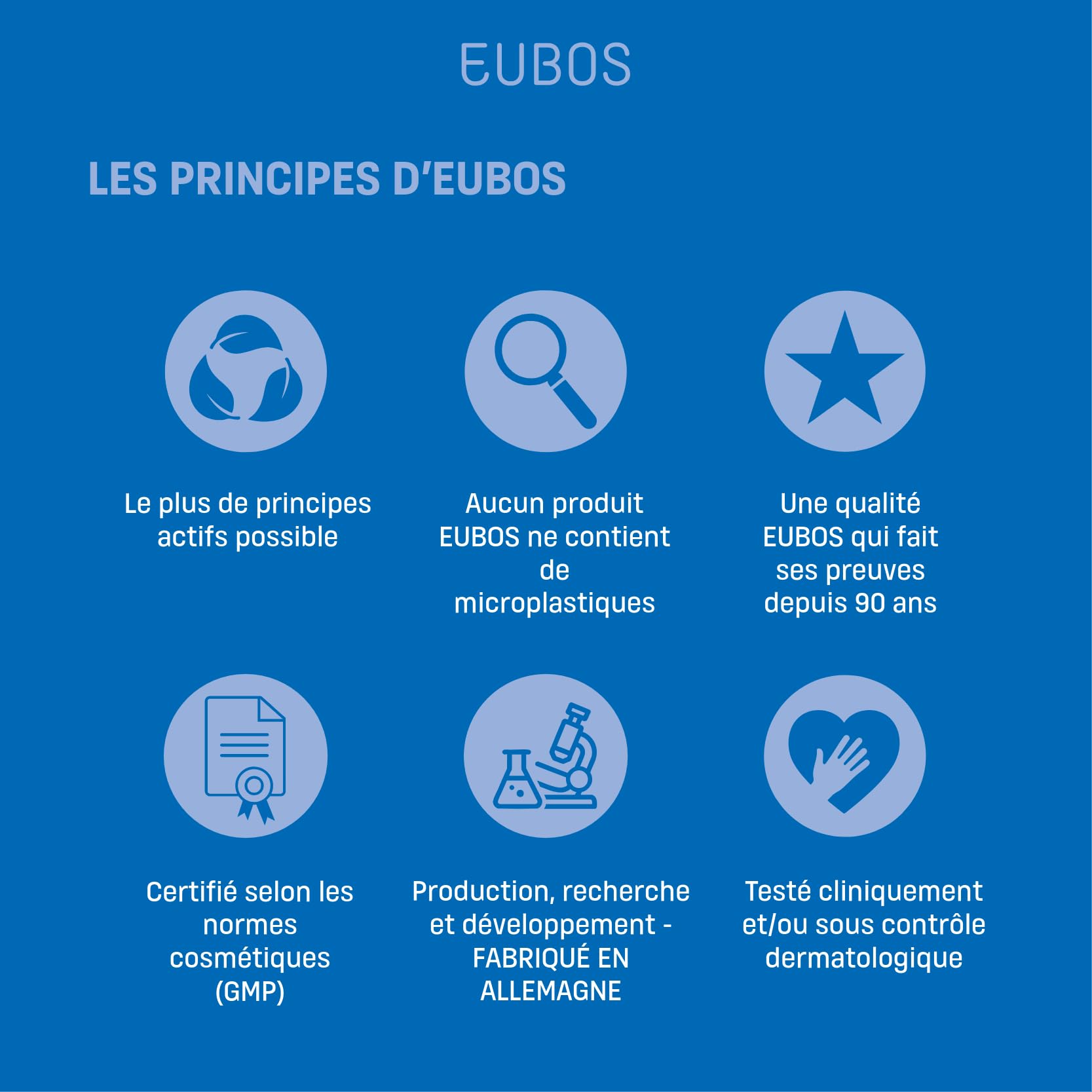 EUBOS | ANTI ÂGE | Fluide Défense Hydratante SPF 30 – Crème Visage Anti-Âge à l’Astaxanthine & Hyaluron | Hydratation 72h & Protection Cellulaire | Anti-UV & Radicaux Libres | 50 ml