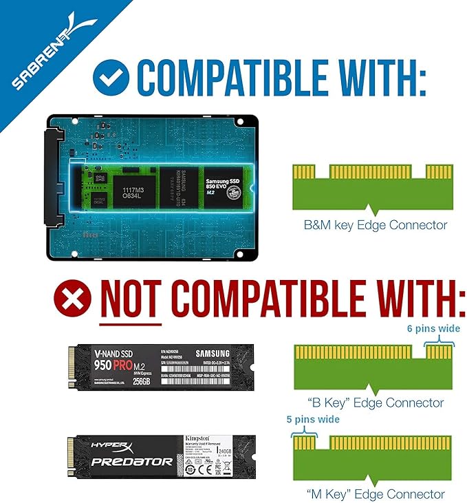 Enclosure SSD SATA M.2 a 2.5 pulgada SATA III aluminio SABRENT EC-M2SA miniatura 2