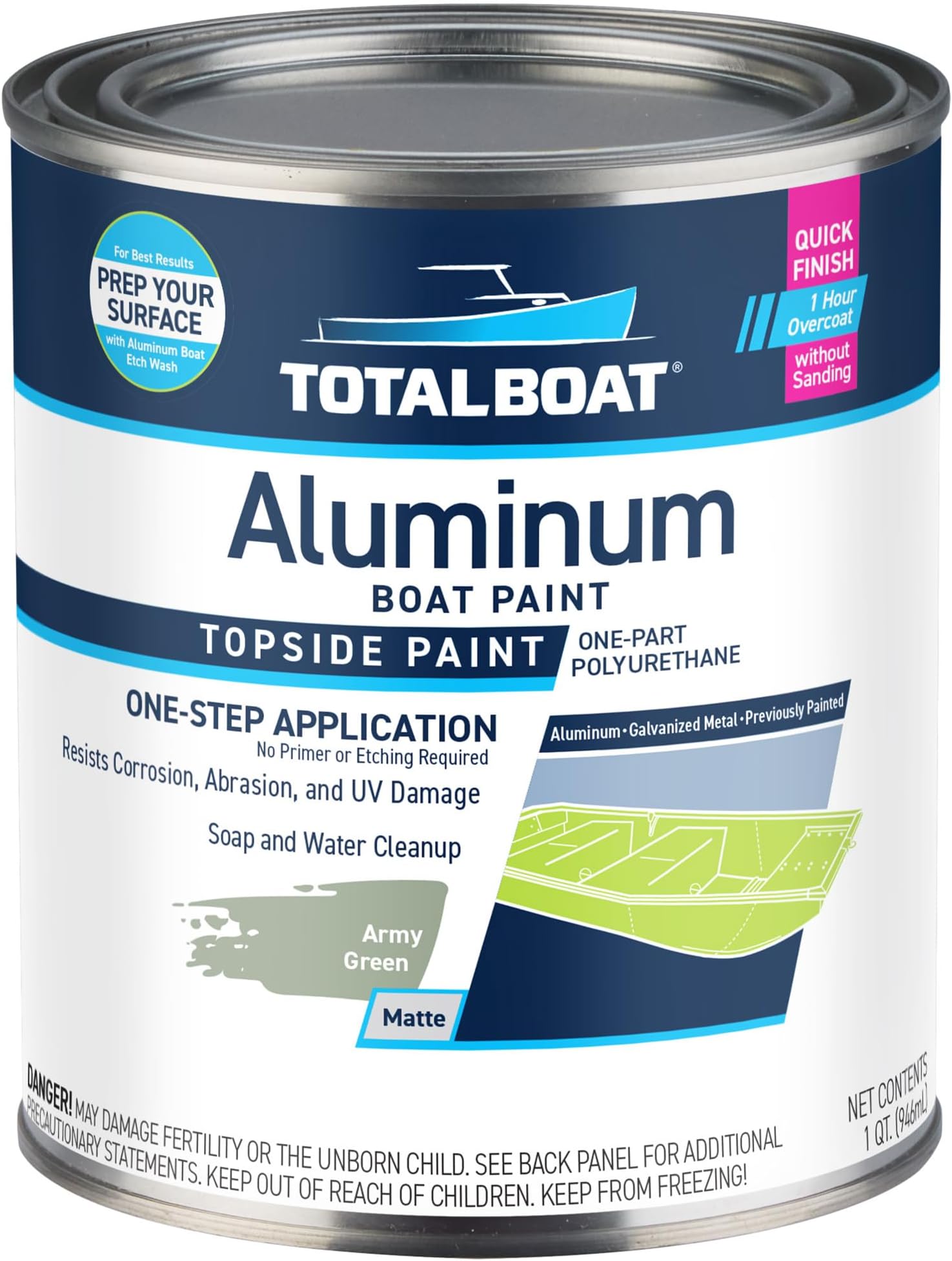 Aluminum Boat Paint