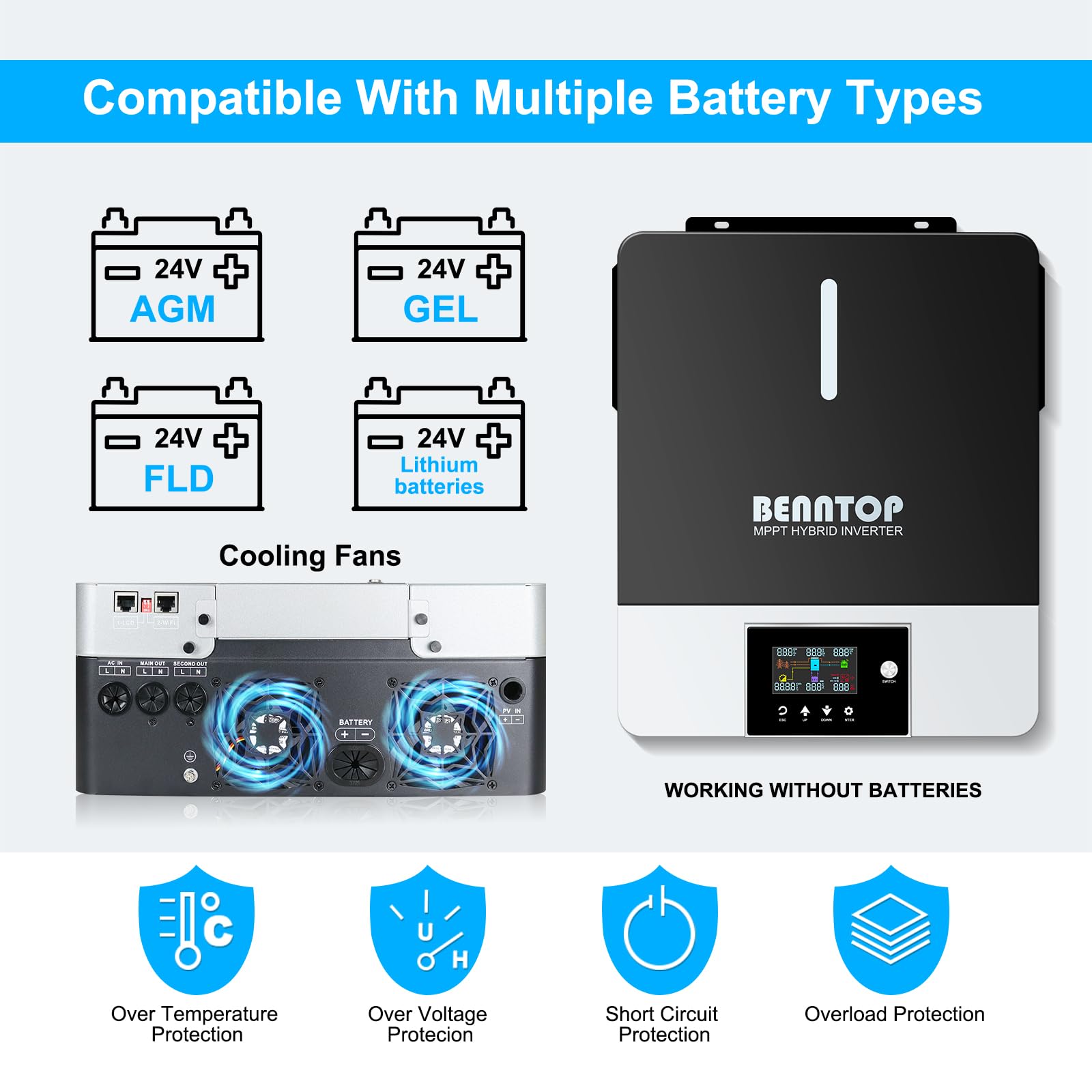 Hybrid Wechselrichter Reiner Sinus 3600W 24V DC auf 220/230 V AC Solarwechselrichter PV Max.500V Avec Chargeur Solaire 120A MPPT für Netzunabhängige Blei-Säure-Lithium-Batterie