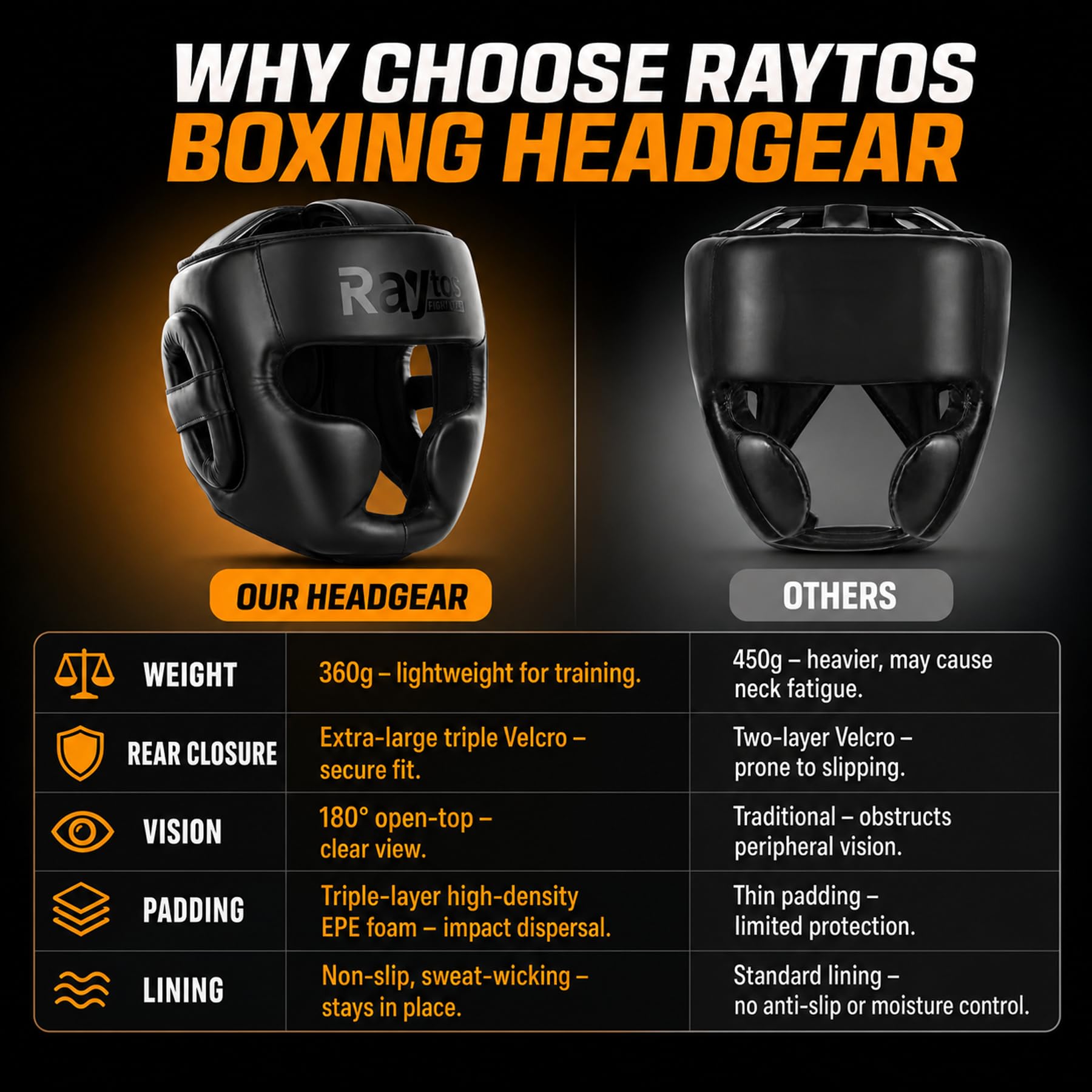 Amazon | Raytosボクシング ヘッドギア 格闘技用 | キックボクシング