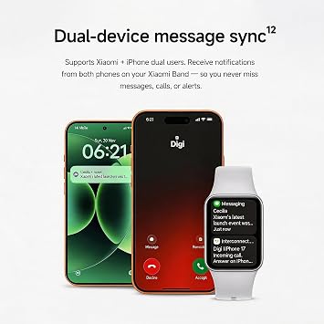 Xiaomi Smart Band 10 Pro AMOLED GPS 21-Day Battery Fitness Tracker