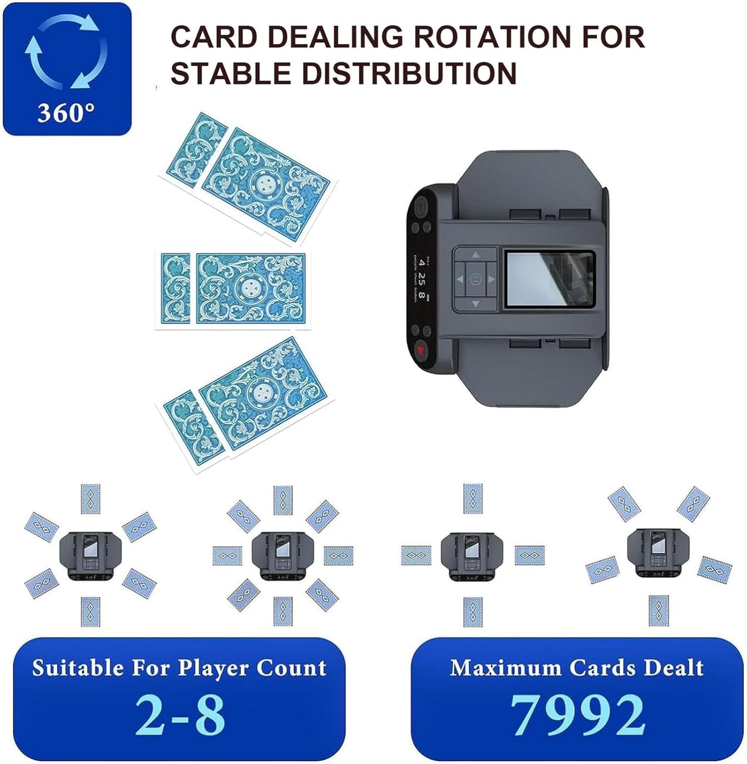 2 in 1 Card Dealer & Shuffler with 4 Wireless Dealer Buttons, 360° Rotating Rechargeable Card Dealing Machine,Ideal for UNO, Blackjack, Texas Hold'em,B