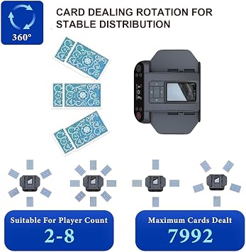 2-in-1 Automatic Card Shuffler and Dealer Machine, 360° Rotating Card Dealer,Playing Card Dispenser with 4 Wireless Dealer Buttons for Texas Holdem, Uno Card Game, Blackjack,B
