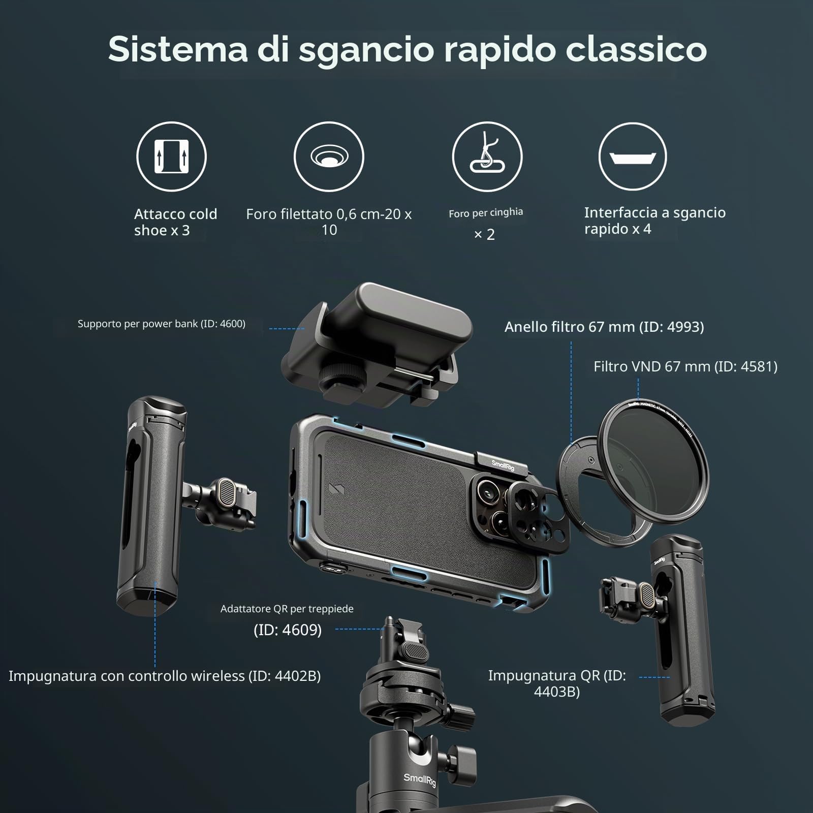 SMALLRIG Mobile Video Cage per iPhone 16 Pro, Gabbia per Telefono con Custodia per Telefono con Piastra Posteriore per Obiettivo a T, Supporto per MagSafe - 4828
