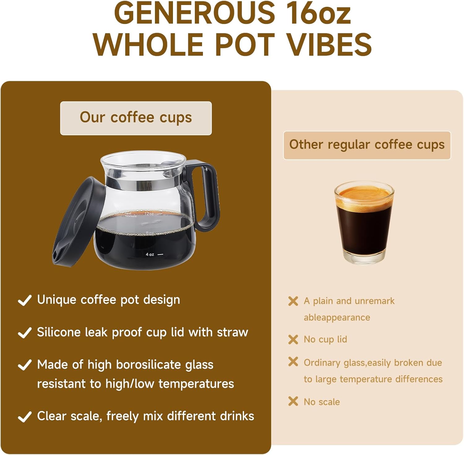 16 Oz Novelty Coffee Pot Mug - Funny Glass Carafe with Handle & Spill-Proof Lid, Unique Coffee Pot Shaped Drink Cup for Valentine’s Day, Dads, Office & Travel, Includes 2 Hilarious Cork Coasters - Image 4