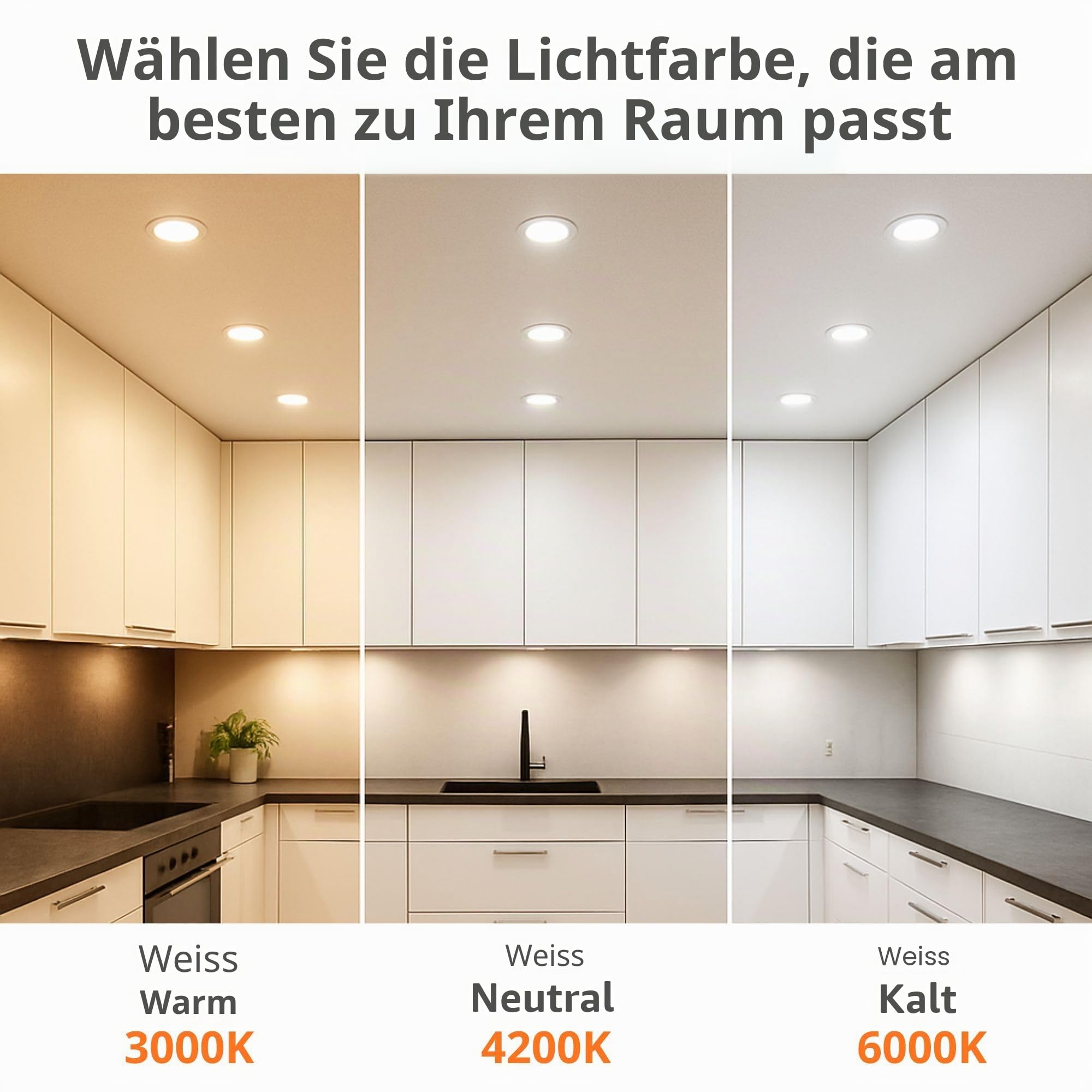 JANDEI - 5er-Pack runde LED-Einbaustrahler, 18 W, 1500 Lumen, extraflach 13 mm, Montageloch Ø 200–205 mm, Kaltweiß 6000k, inklusive Transformatoren