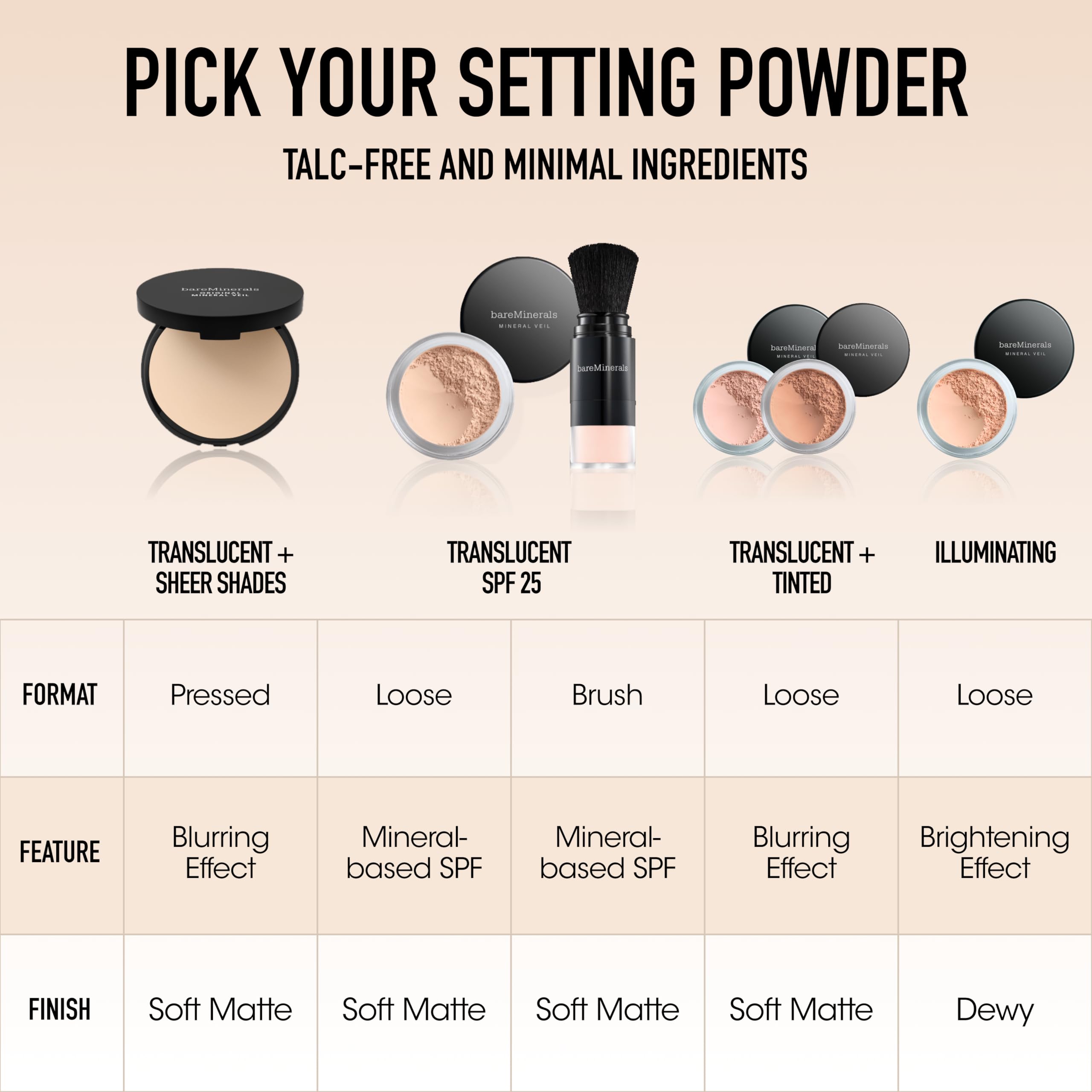 BareMinerals Well Rested Brightener - Under Eye Concealer -5