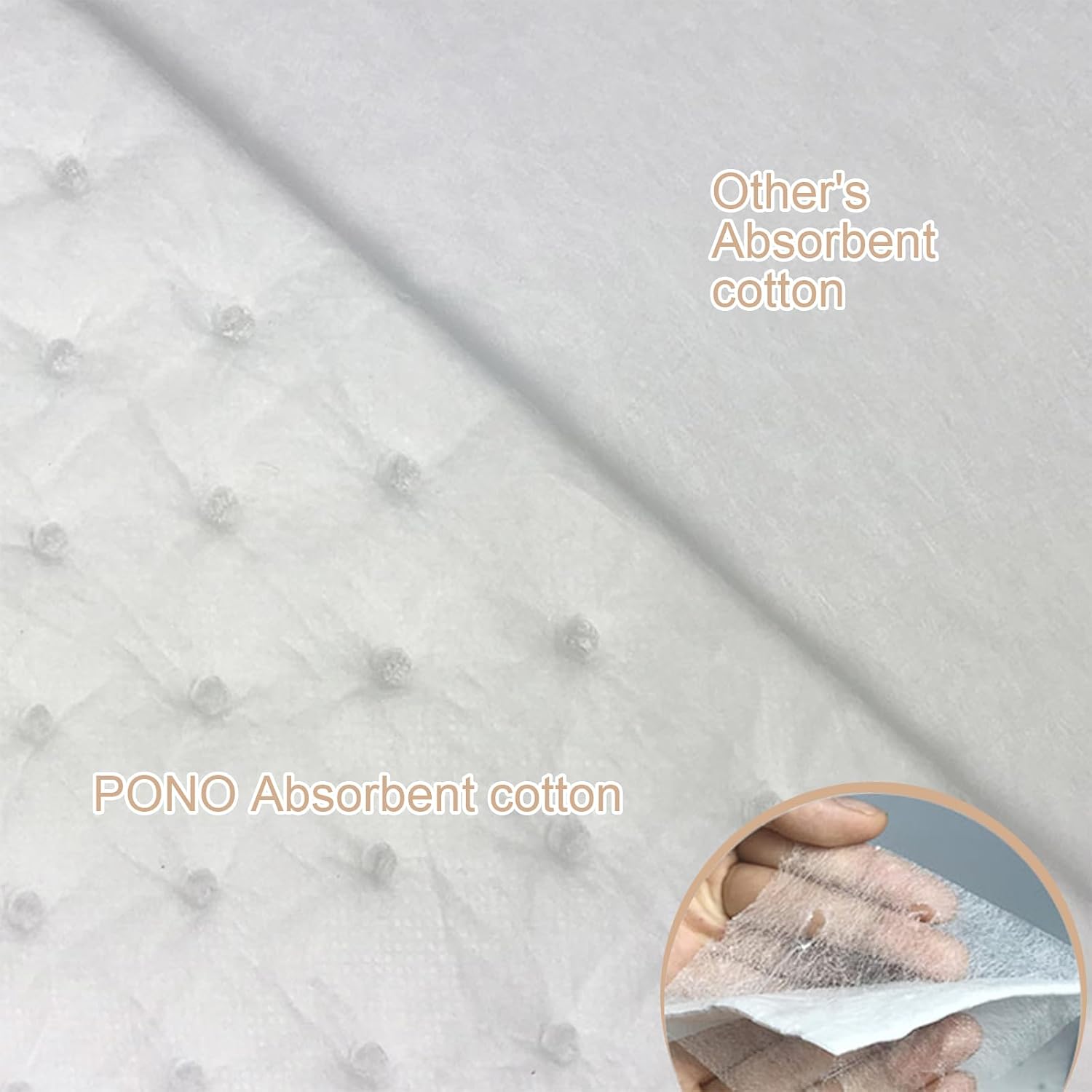 PONO 200 Pcs Oil Absorbent Pads, White Heavy Weight Oil-Only Absorbent Pad,Used for Oil Spill Cleaning in Garage Workshop, Reusable, Washable, Durable(15x20 in)