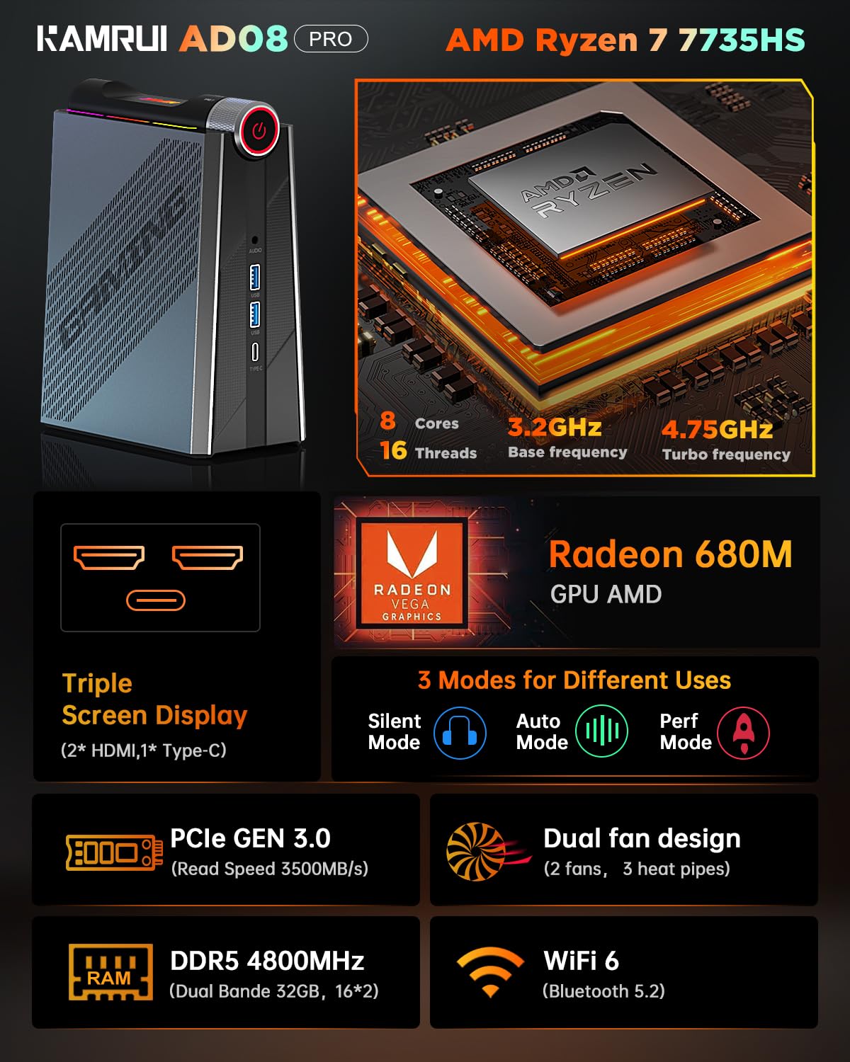 Rycher ミニPC Win11 RAM12GB SSD512GB Amazon.co.jp: GZBOXミニPC 小型pc Windows 11 Pro 搭載 AMD Ryzen 7