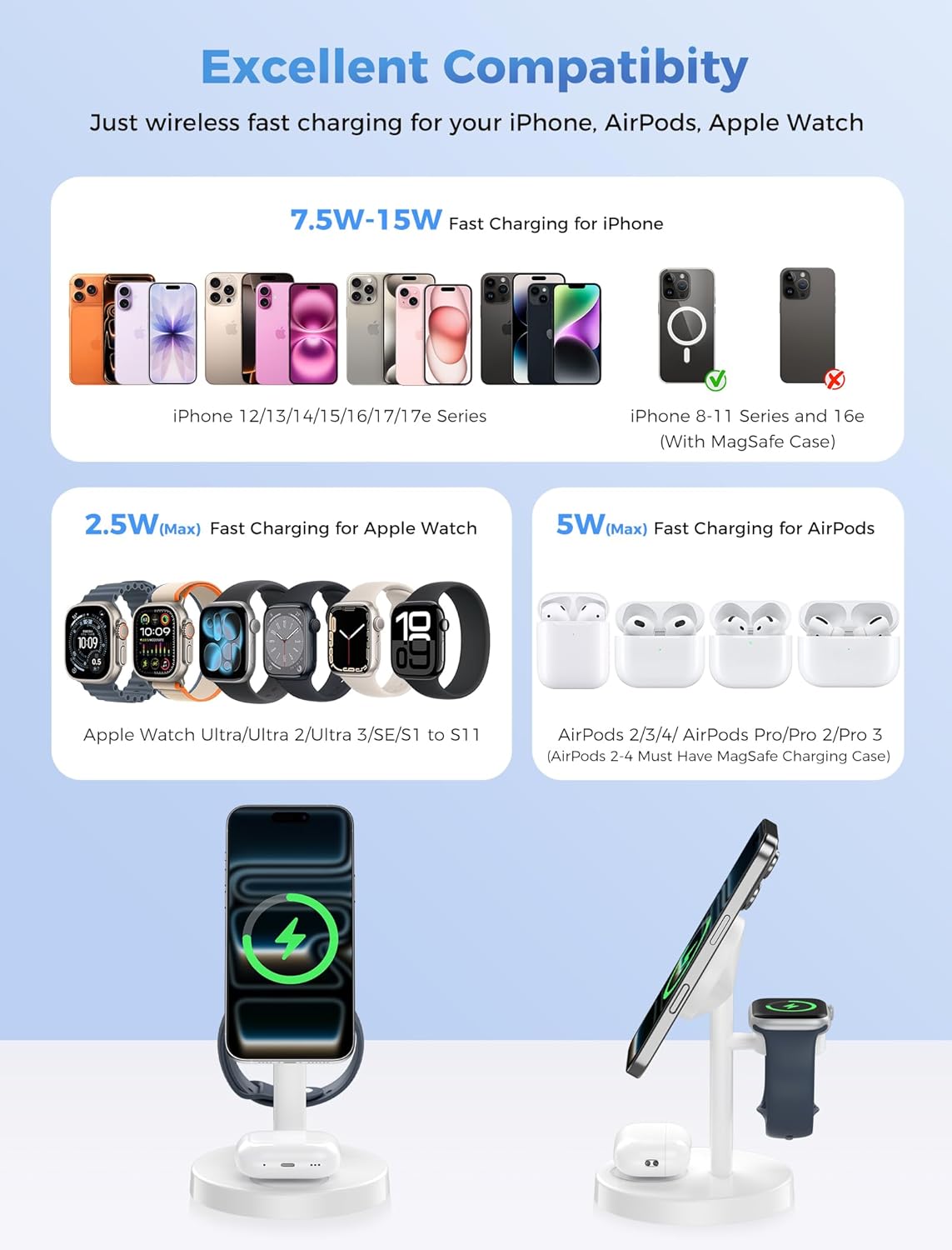 2026 3 in 1 Wireless Charging Station Compatible with MagSafe, 15W Fast Magnetic Mag-Safe Charger Stand for Apple iPhone 17 16 15 14 13 12 Series iWatch AirPods Pro 4 3 2, White