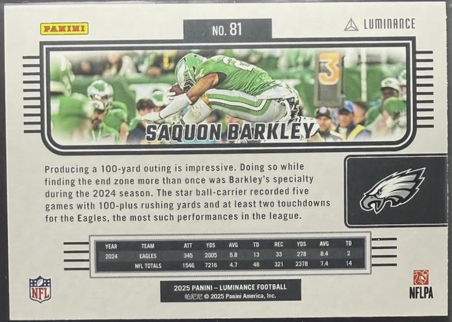 2025 Panini Luminance Saquon Barkley #81 Philadelphia Eagles Football Card