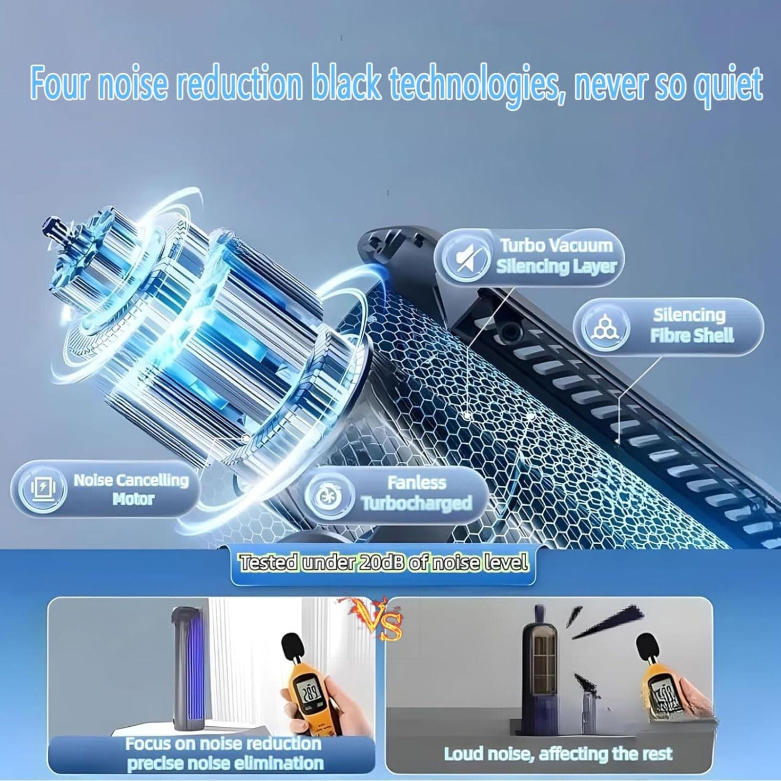 Przenośny wentylator 3 stopnie prędkości | Wentylator wieżowy USB, cichy 3 poziomy wiatru, do biura, samochodu, pokoju (1 szt. czarny, model ładowania)