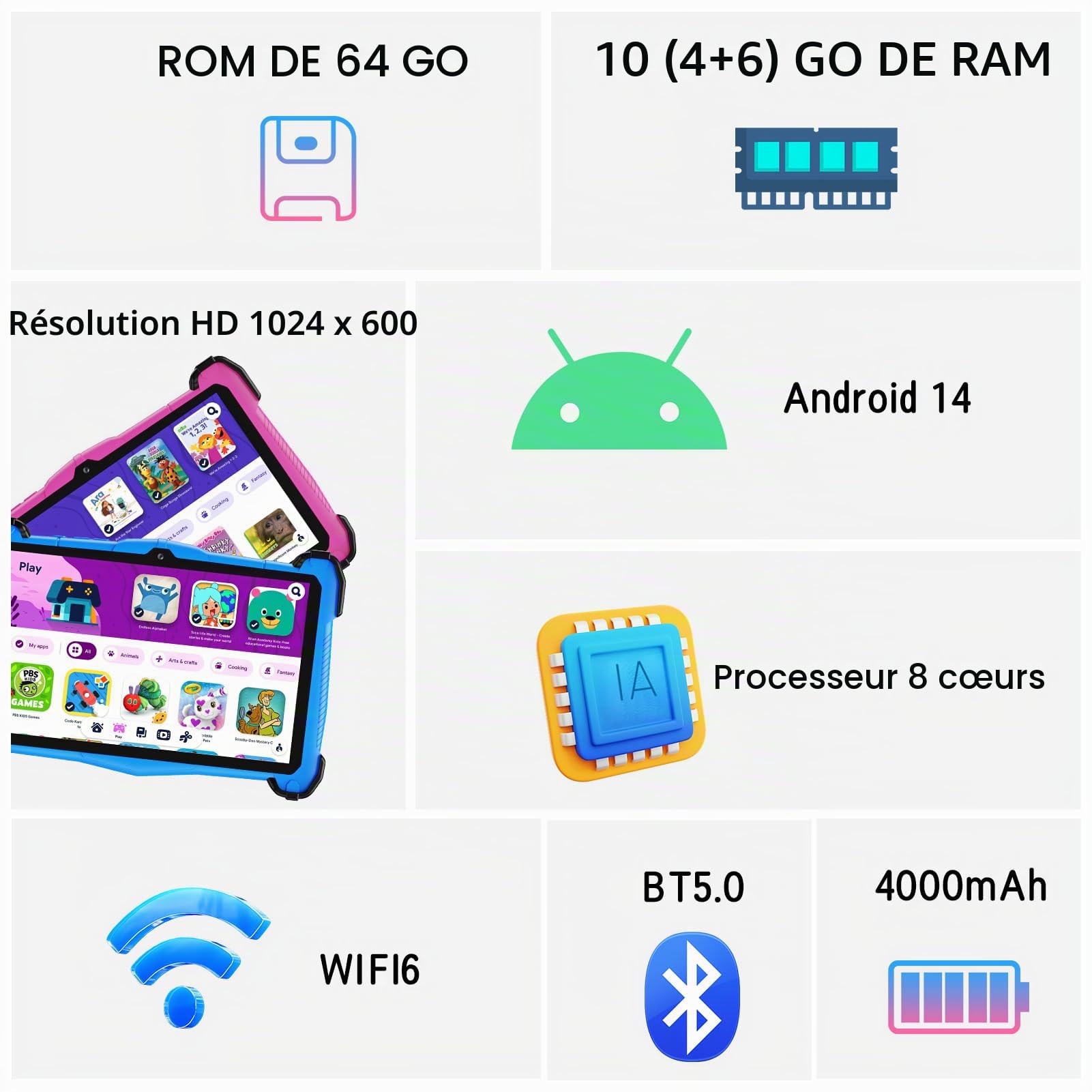 EagleSoar Tablette Enfants 7 Pouces, adaptée âgés 3 à 12 Ans, Android 14, 10Go RAM 64Go ROM 1To Extensible, avec Logiciel pédagogique iWawa et contrôle Parental, Batterie 4000mAh, Octa Core, Rose