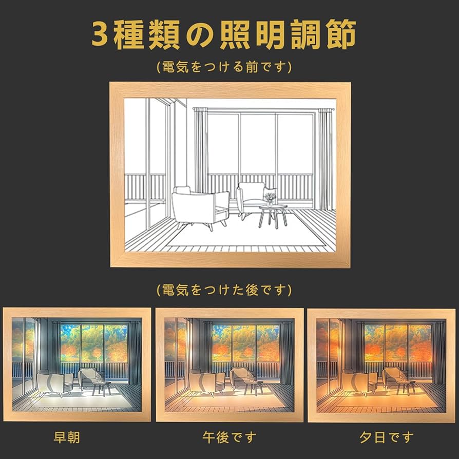 Amazon.co.jp : 【Fumezu】照明絵画装飾 3色のLED ライト