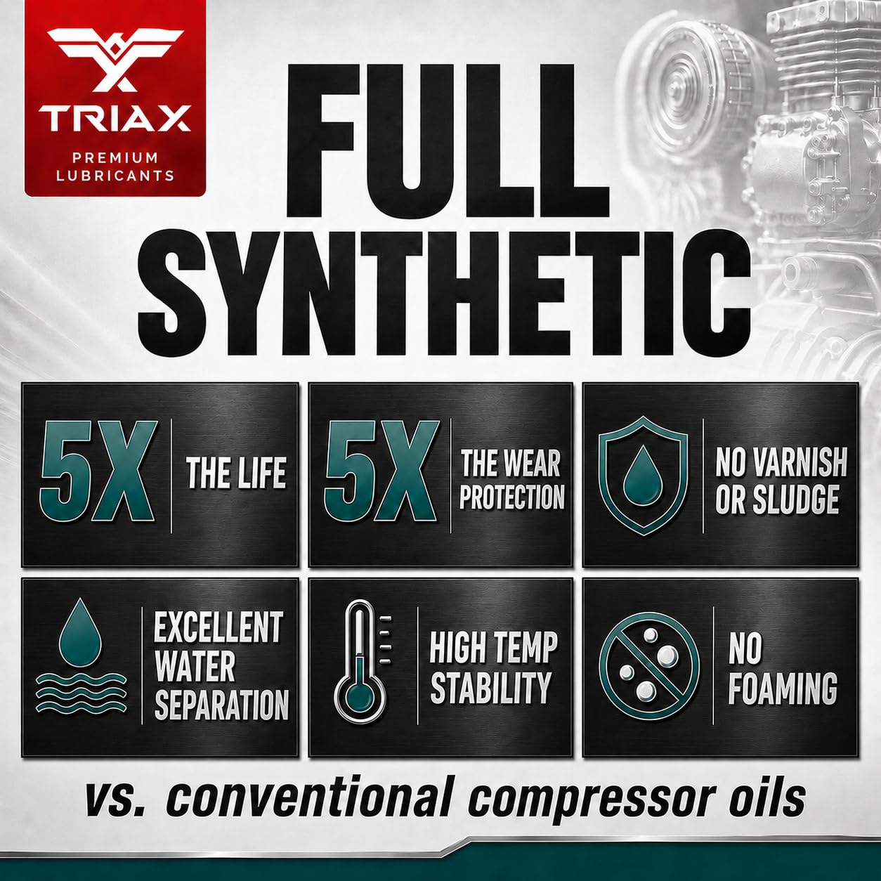 Triax Kompressor MV ISO 46, Multi Viscoso, aceite totalmente sintético para compresores de aire rotativos, de paletas, de tornillo, recíprocantes, alta temperatura, 20.000 horas (1 galón/3.78 l)