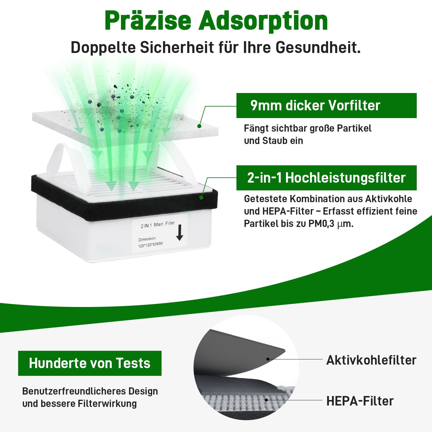 KINGSOM K7 Lötabsaugung [Schnelle] Lötrauchabsaugung, 2-in-1 HEPA & Aktivkohlefilter Löt Absaugung 99,97% Filtereffizienz, Starke Absauganlage für DIY-Tischlöten, Manuelle Holzbearbeitung Schnitzen