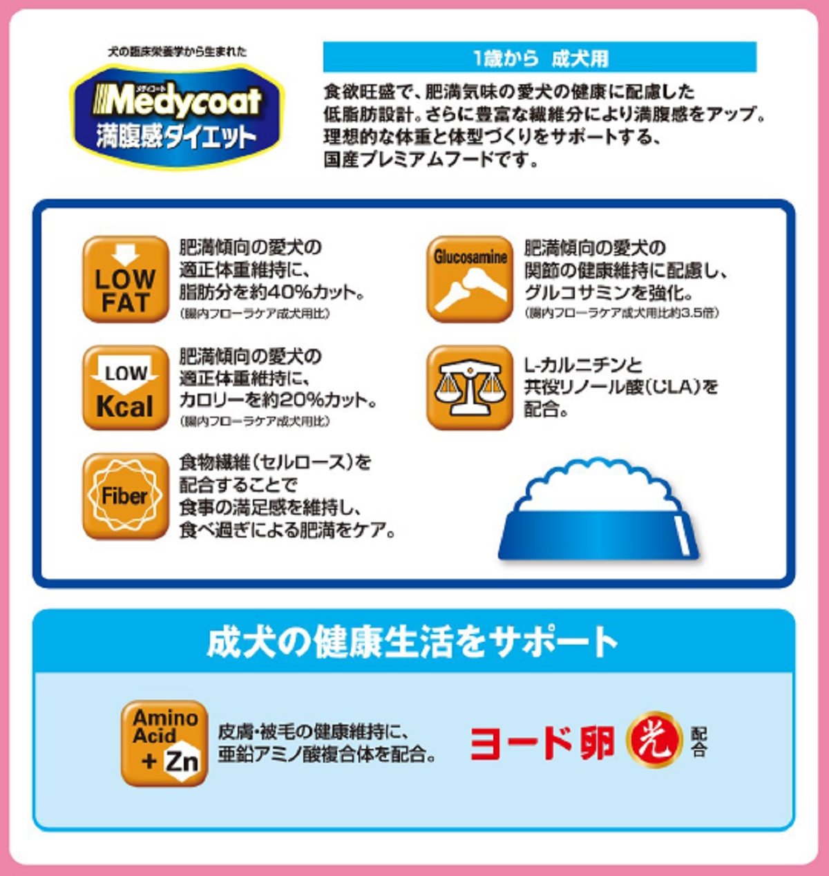 Amazon.co.jp: メディコート 満腹感ダイエット 1歳から 成犬用 500g 