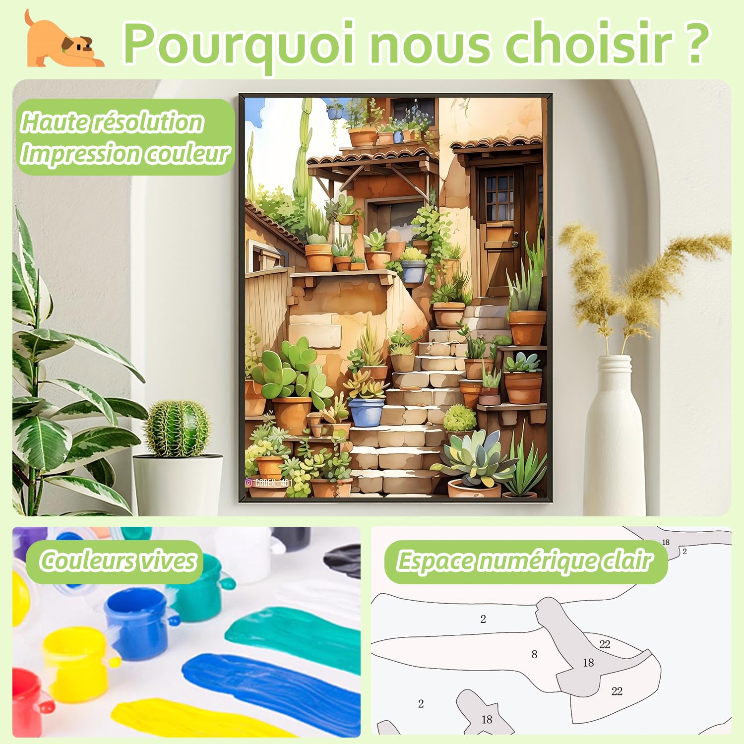 Peinture Par Numéro Adulte Mafenr – Paysage, Toile HD 40x50 Cm, Sans Cadre, Avec Peintures Acryliques, 3 Pinceaux, Crochets, Instructions