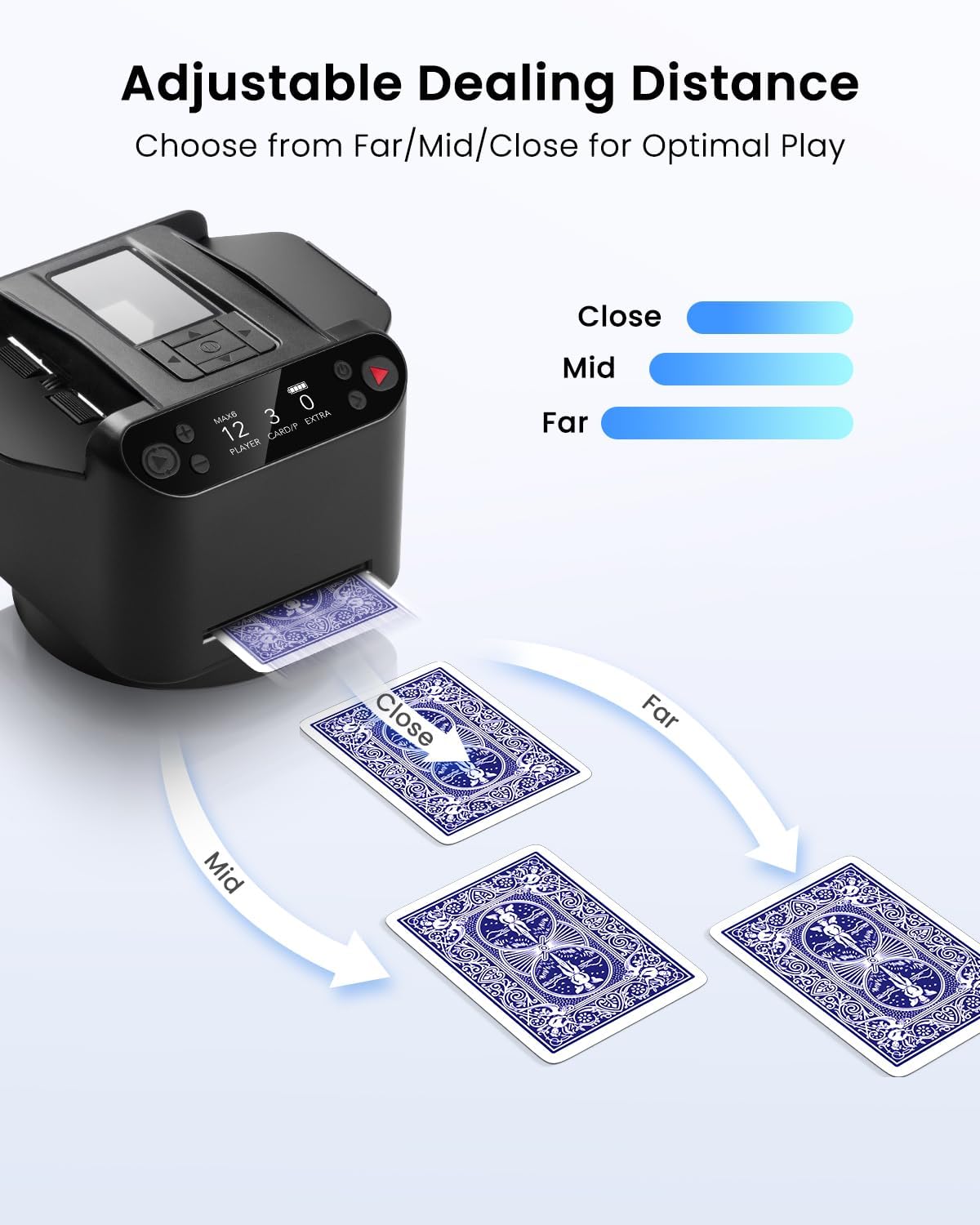 Pro 2-in-1 Automatic Card Shuffler & Dealer Machine, 360° Rechargeable with 4 Wireless Remotes Controls for 12 Players, Advanced Game Modes for Poker Rummy Phase 10, Gift Box