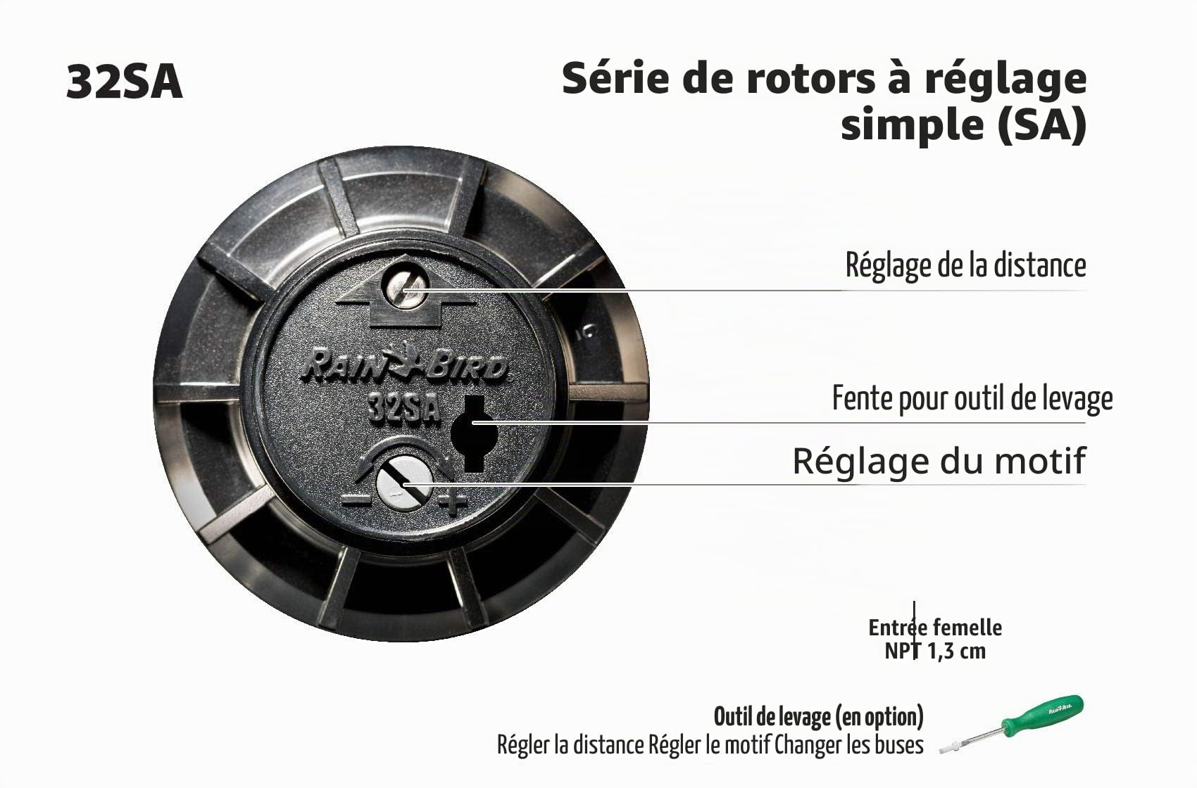 Rain Bird 32SA/4PKS Rotor d'entraînement à engrenage Simple Ajustable, modèle réglable de 40 ° à 360 °, Distance de pulvérisation de 5,8 à 8,9 m, Lot de 4