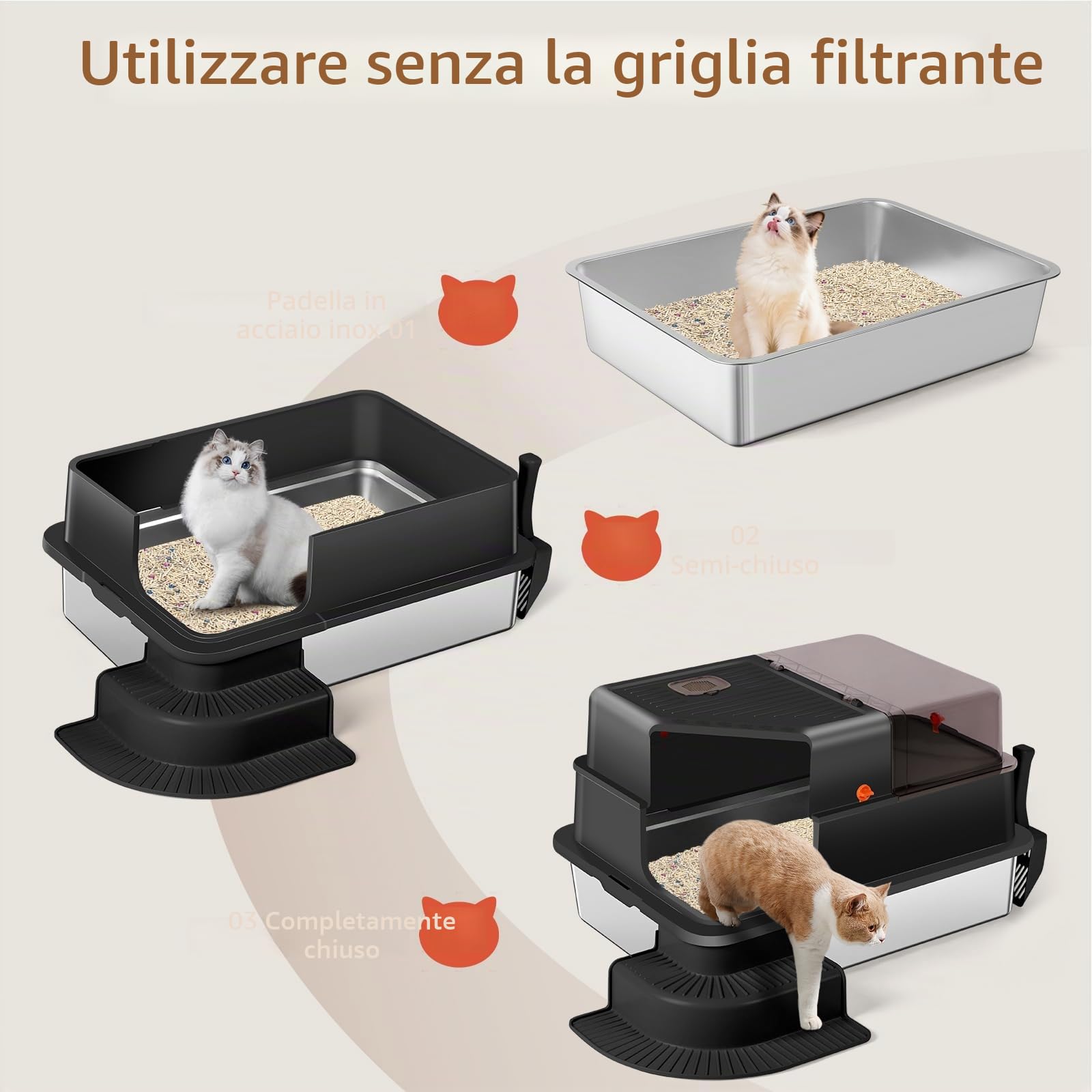 Lettiera per gatti in acciaio inox, con parete laterale alta, in metallo, con marcia filtrata, gradino, pala, non adesiva, inodore, facile da pulire (nero)
