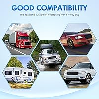 Vista 22 de Nilight Adaptador de remolque de hoja plana de 7 vías a 4 vías, carcasa de nailon resistente a prueba de agua, conector de cableado de 7 pines a 4