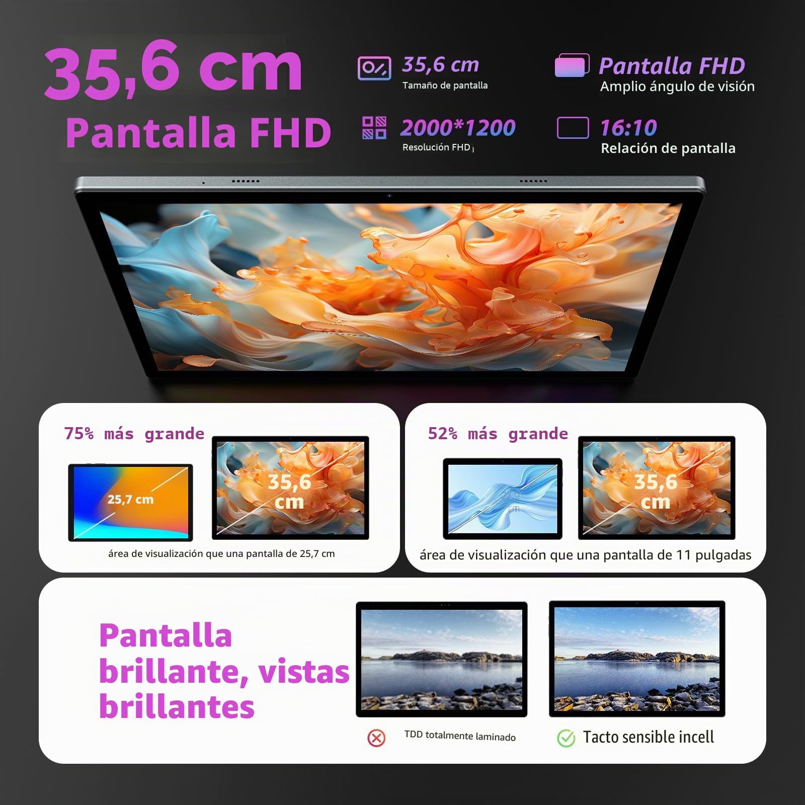 Tablet 14 Pulgadas Android 15 Tableta 2K FHD 36GB+512GB/TF 2TB, Octa-Core, 11580mAh, Dual SIM 4G LTE+5GWiFi, 4 Altavoces/GPS/13MP Cámara/BT5.0 Funda/Pen, Gris