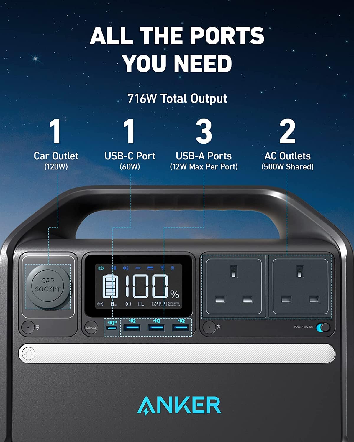 Anker PowerHouse II 400, 300W/388.8Wh Portable Power Station, 230V