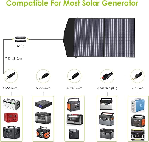 Miniatura 6 de ALLPOWERS Estación de energía portátil R600 con panel solar SP027 incluido, generador solar LiFePO4 de 600 W 299 Wh con cargador solar de 100 W,