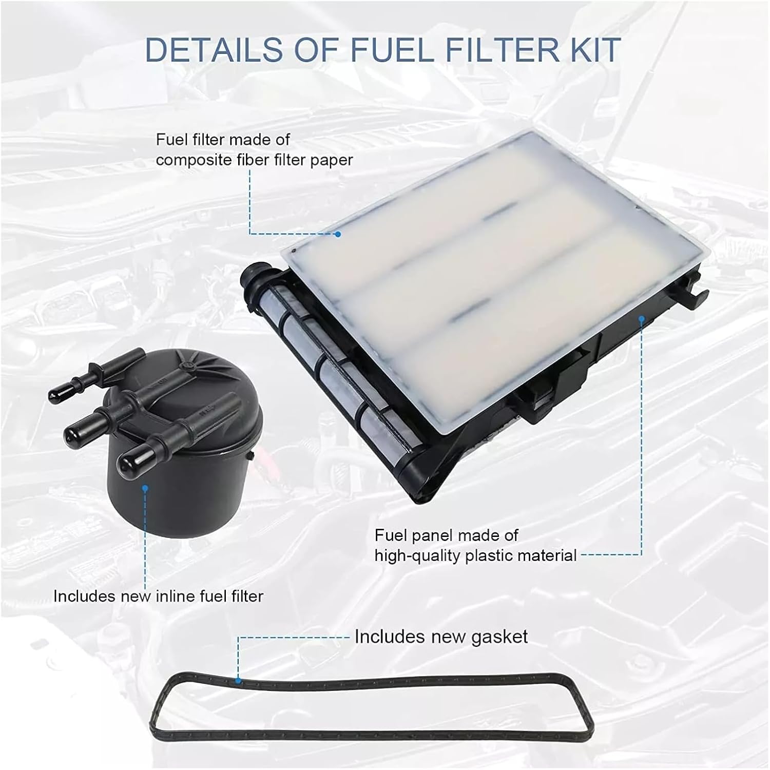 6XFD4625 6.7L Filter Kit