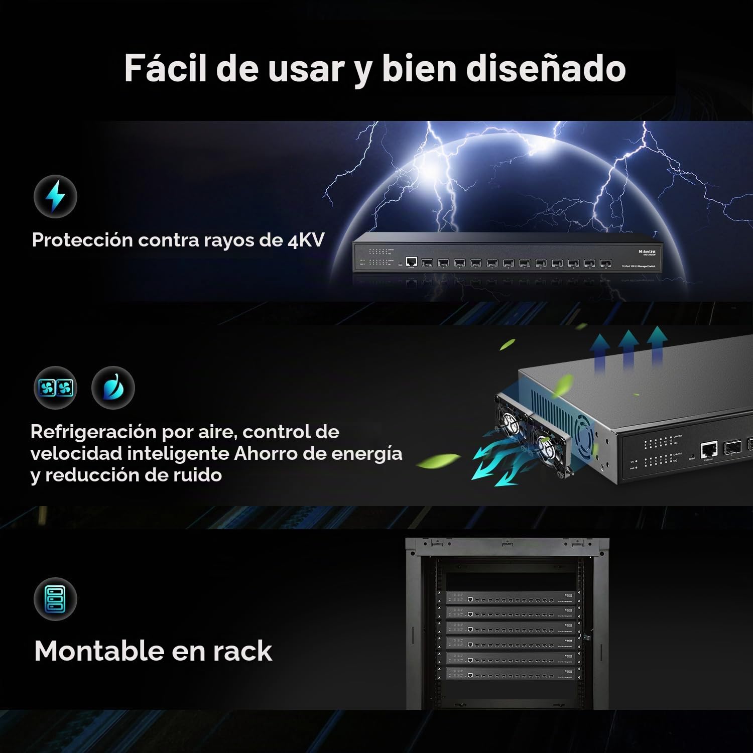 MokerLink Interruptor gestionado SFP+ de 12 Puertos, 10 Gbps, Compatible con 1 G SFP y 10 G SFP+, 240 Gbps de Ancho de Banda L3 conmutador de Fibra gestionada por la Web